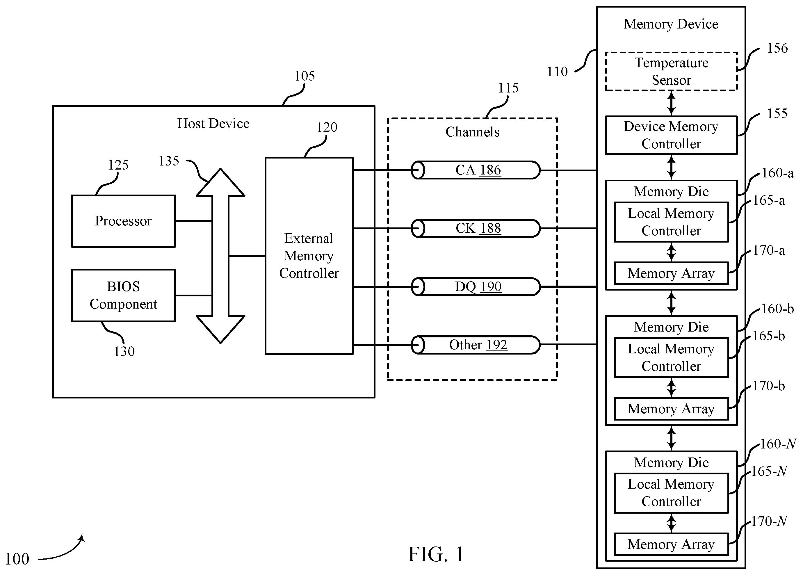 Patent US12353736 — Temperature-dependent refresh operations — Figure 1
