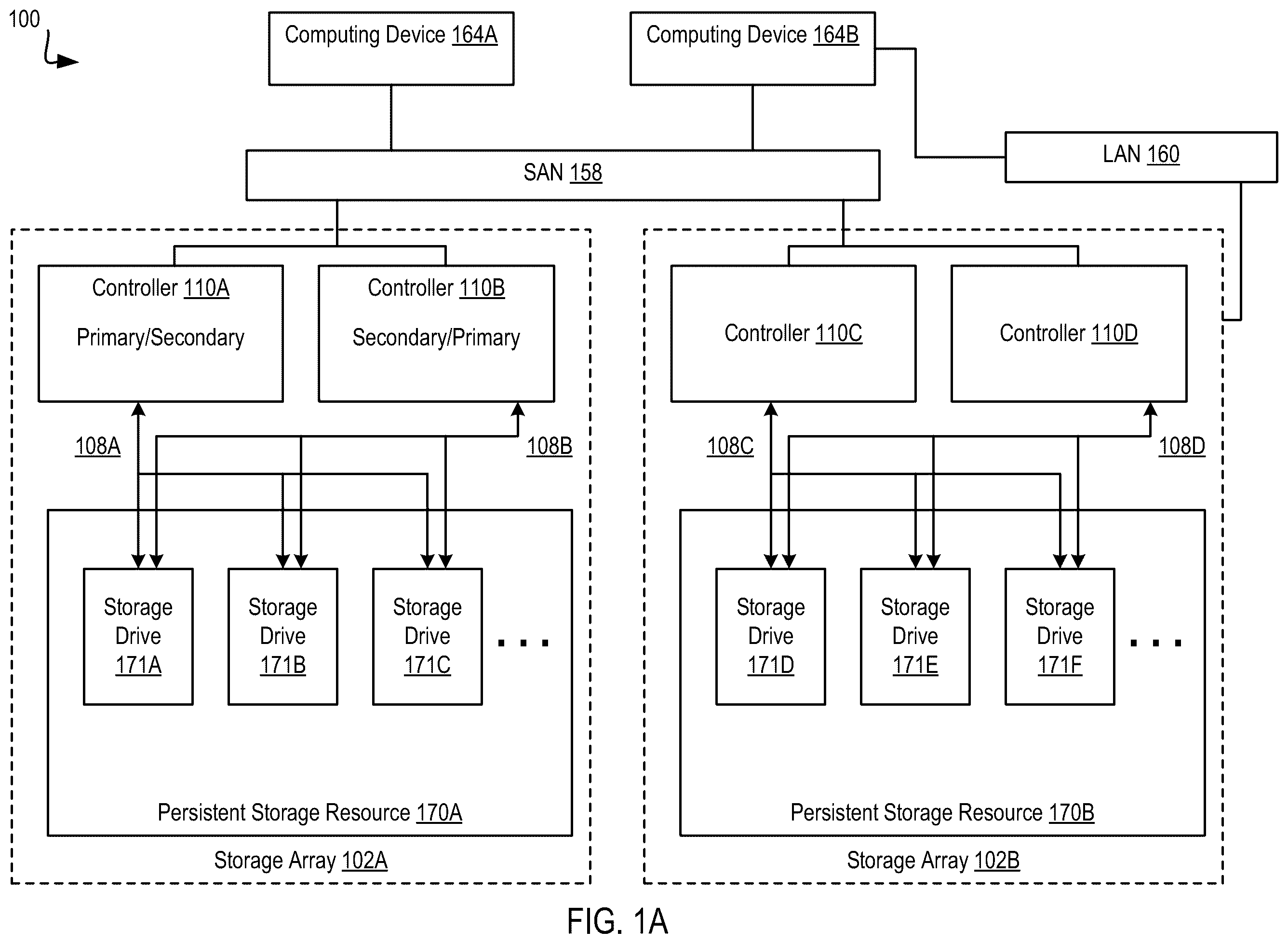Patent US12353737 — Efficient storage device tune-up — Figure 1