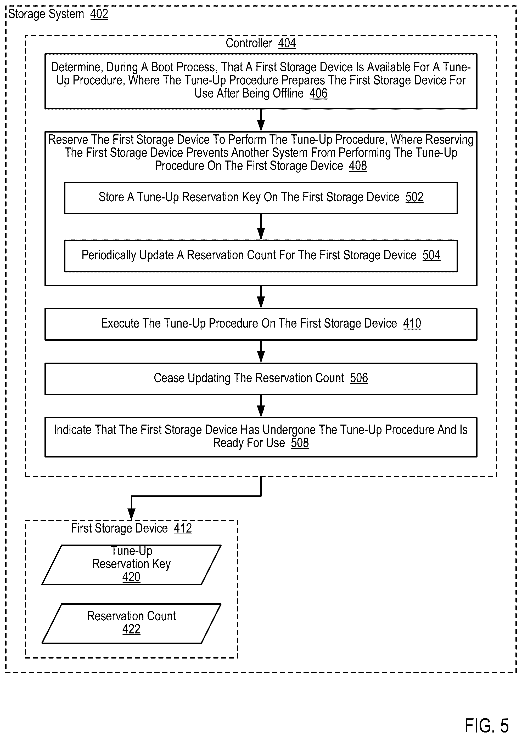 Patent US12353737 Figure 14 – Efficient storage device tune-up