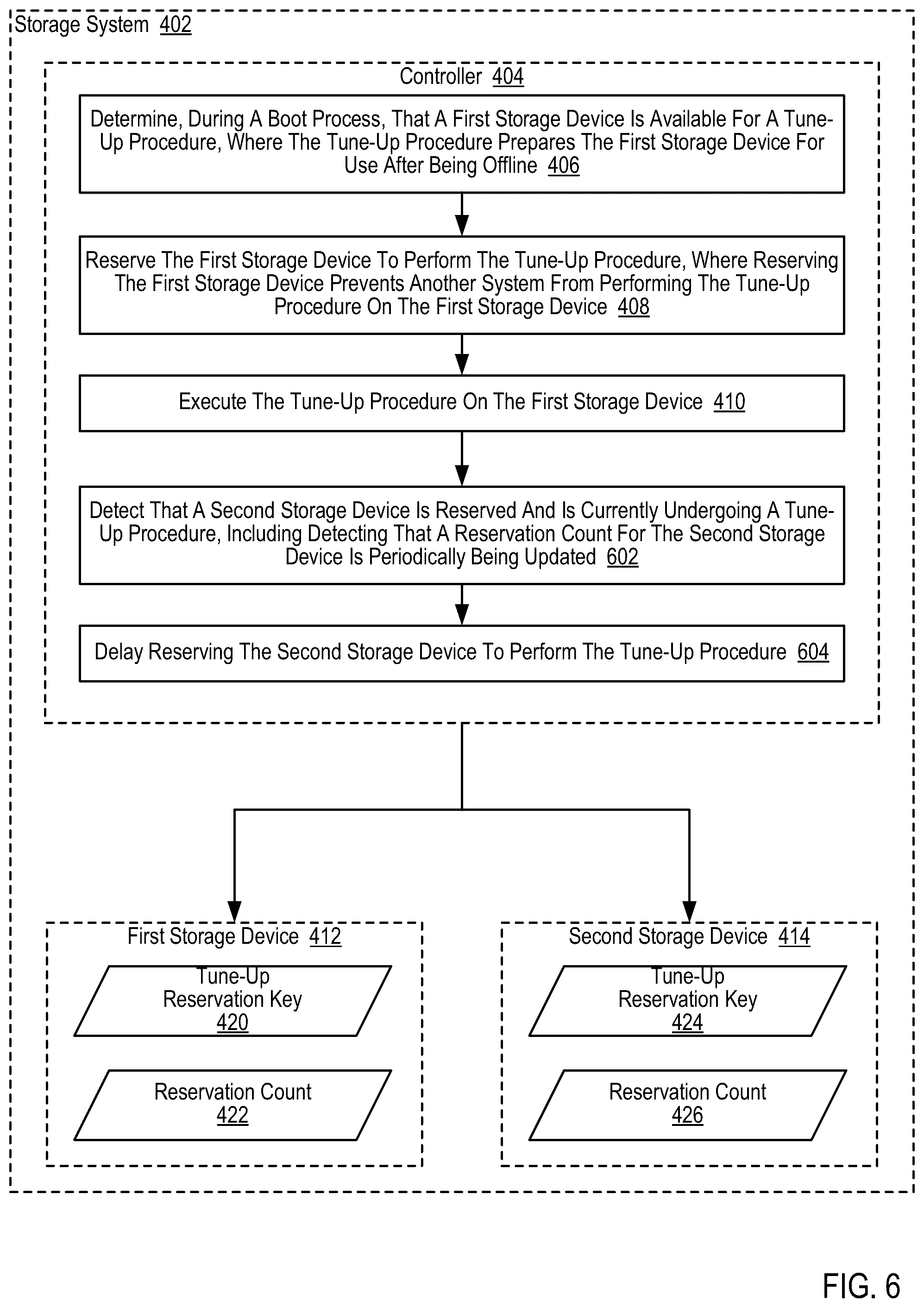 Patent US12353737 Figure 15 – Efficient storage device tune-up