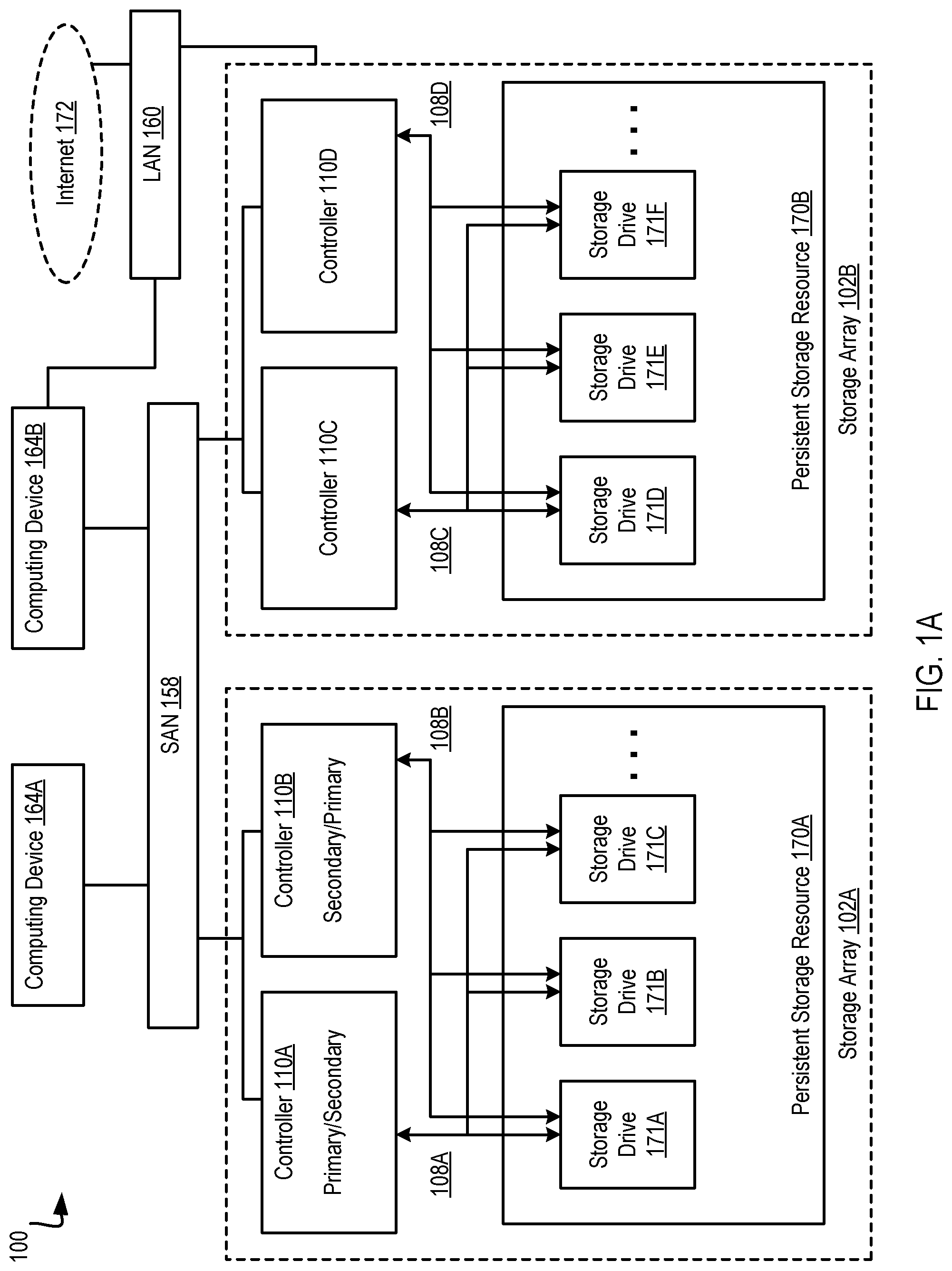 Patent US12353746 — Selecting storage resources based on data characteristics — Figure 1