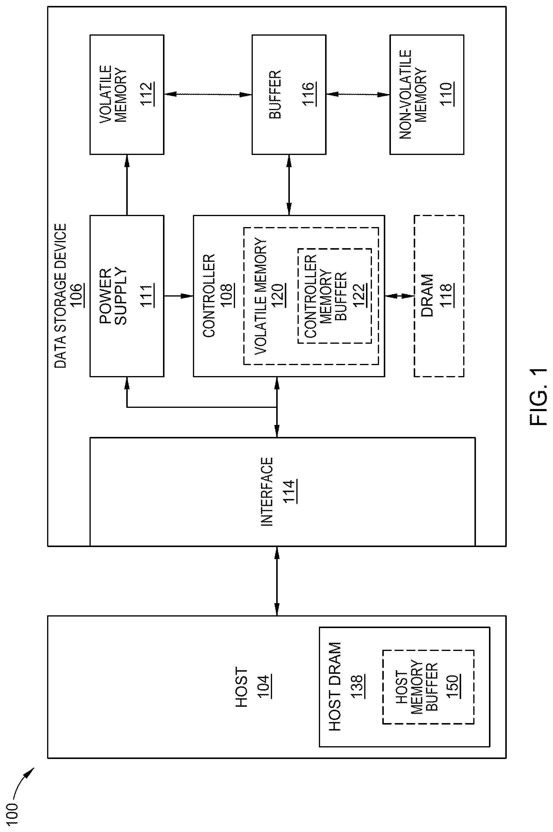 Patent US12353749 — Firmware scheme for 3 tier memories — Figure 1