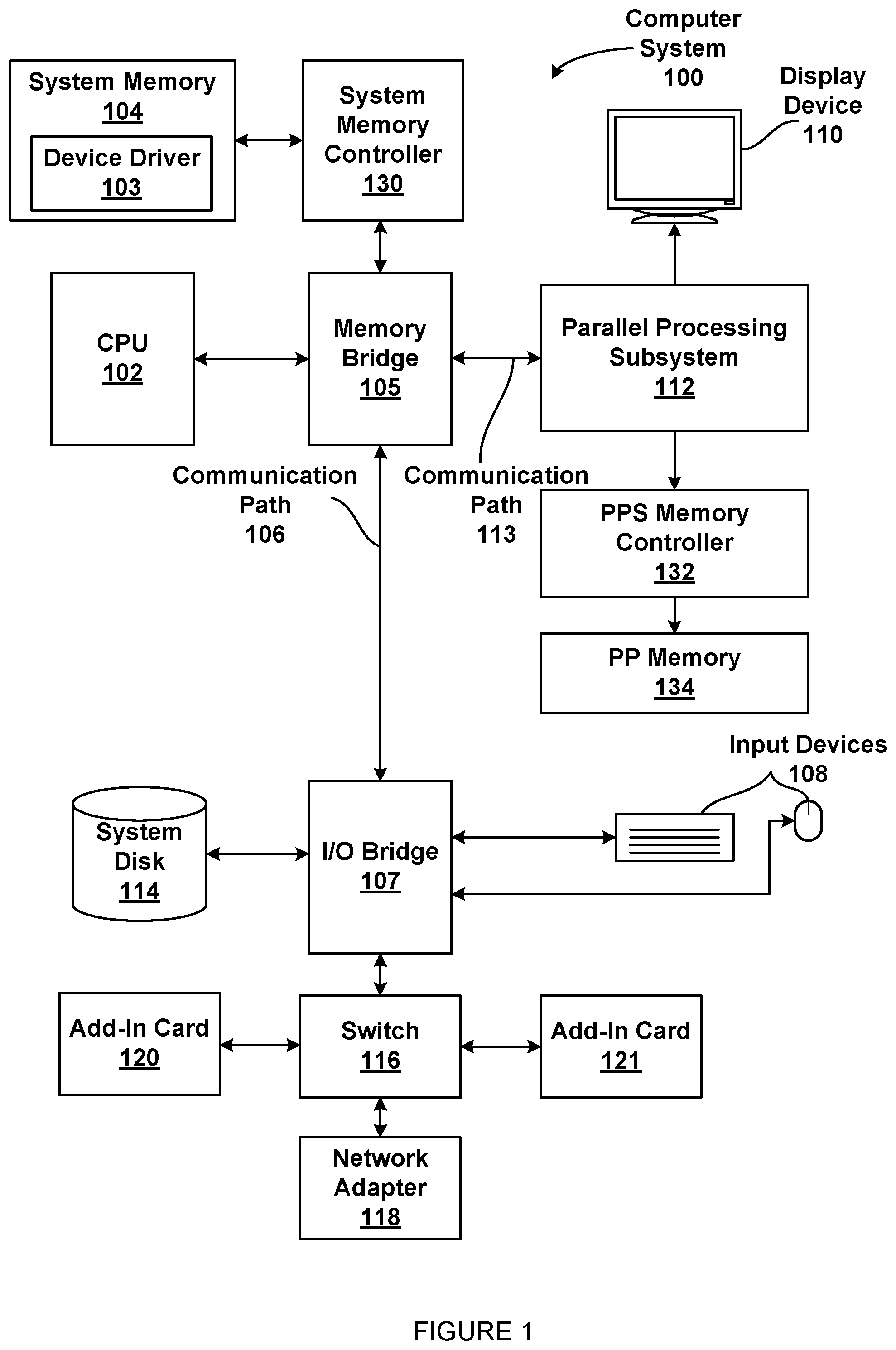 Patent US12353767 — Techniques for transferring commands to a dynamic random-access memory — Figure 1