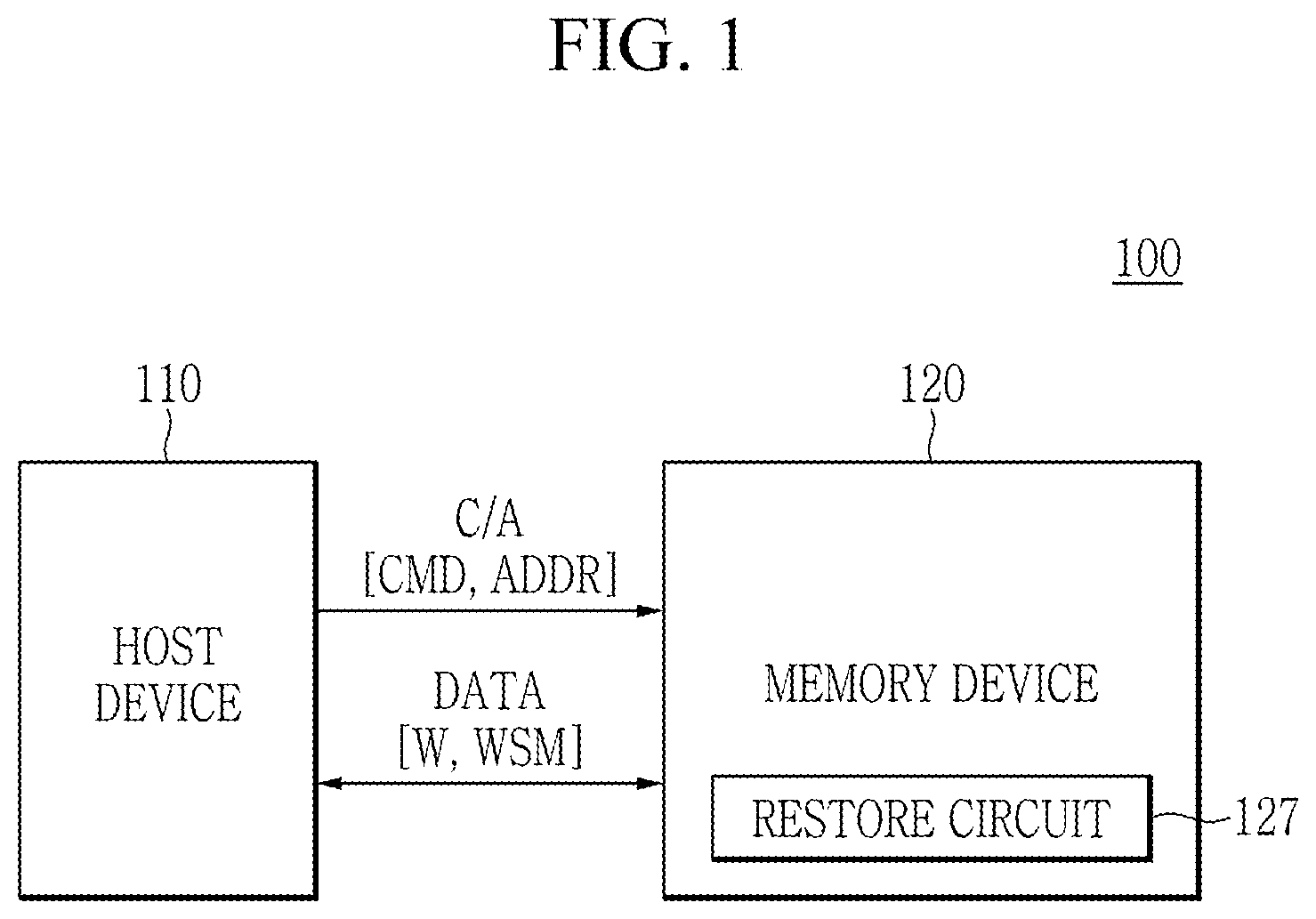 Patent US12353769 — Memory device and operation method thereof — Figure 1