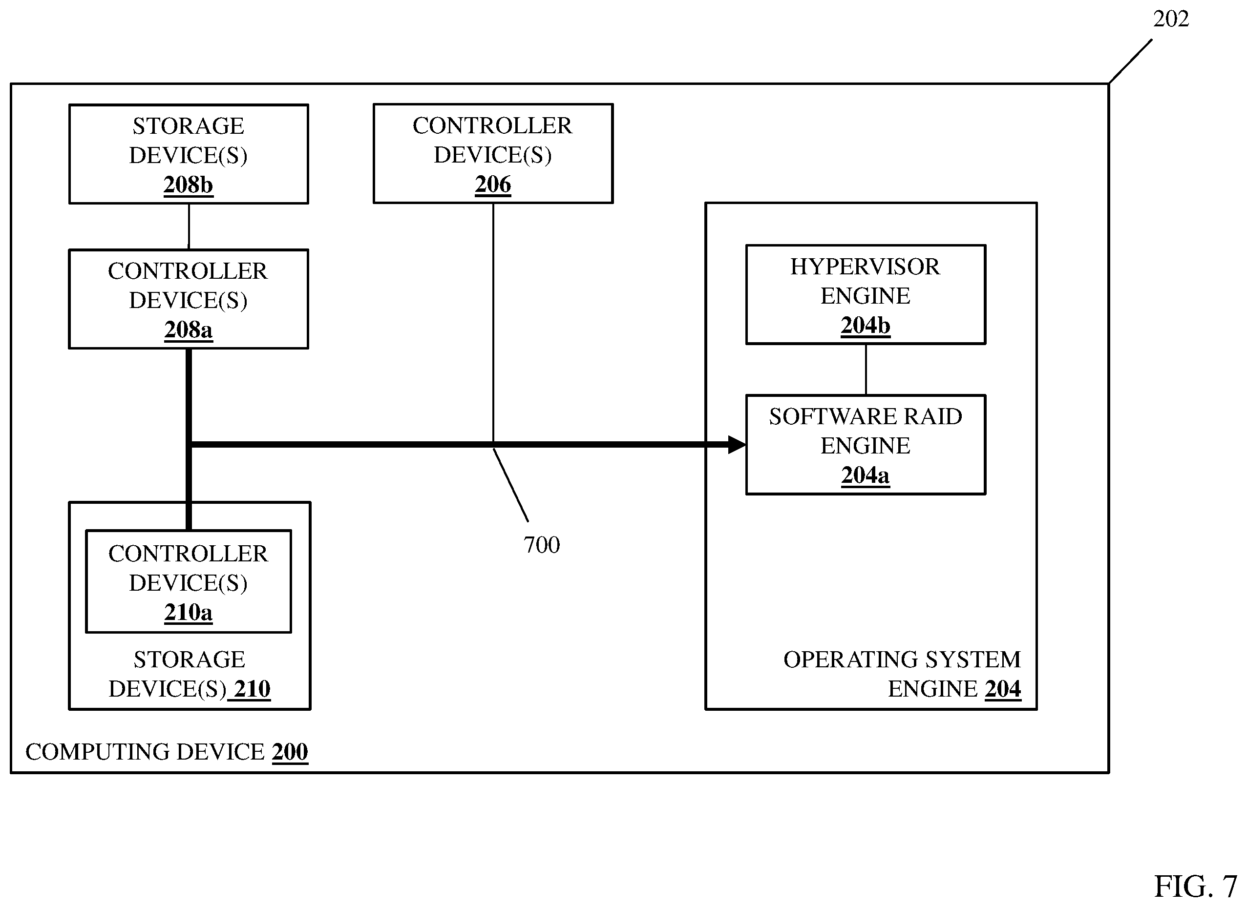 Patent US12353772 Figure 11 – Software-RAID-protected boot data vSAN system