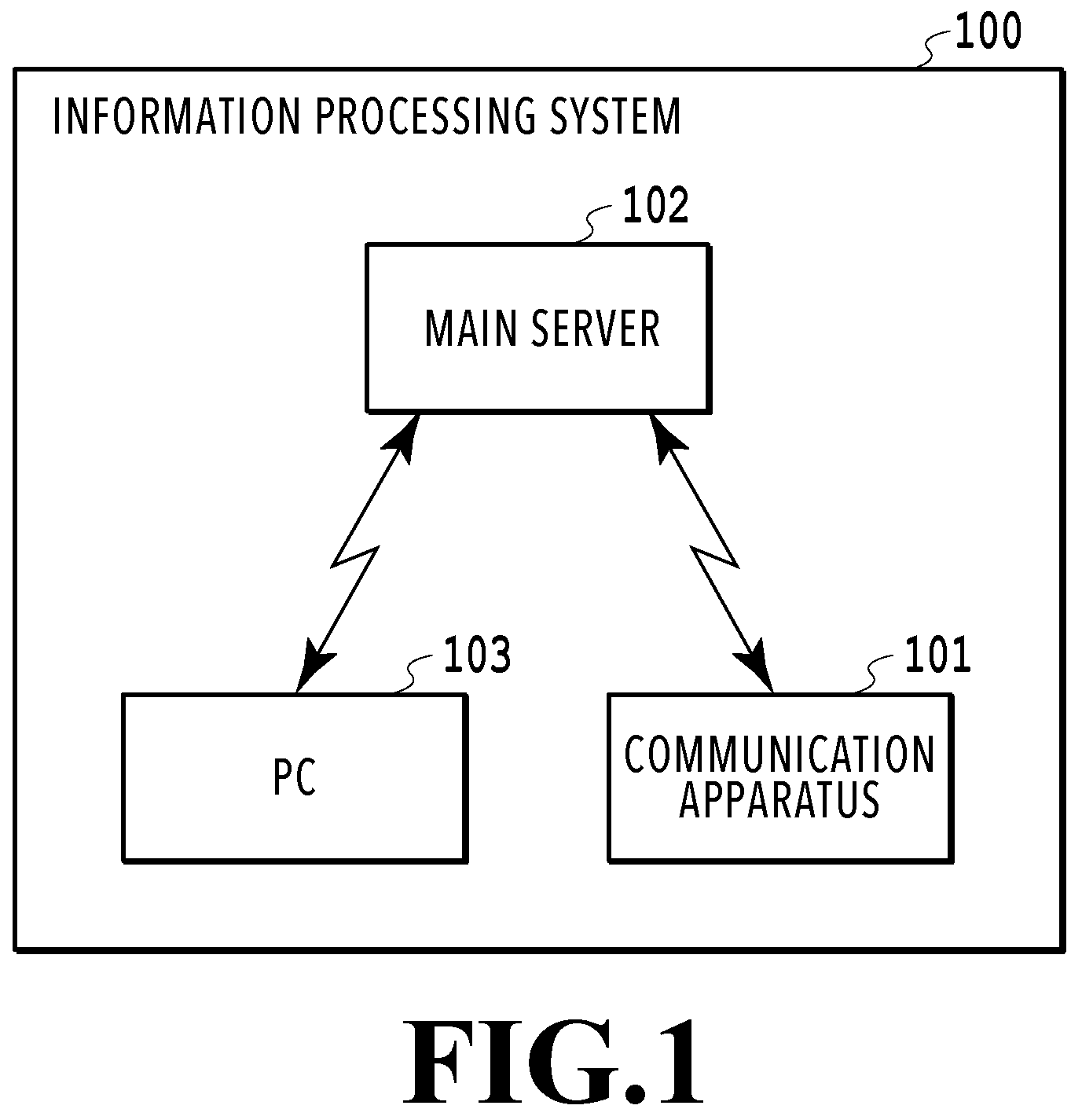 Patent US12353778 Figure 1 – Communication apparatus, method of controlling communication apparatus, and information processing system