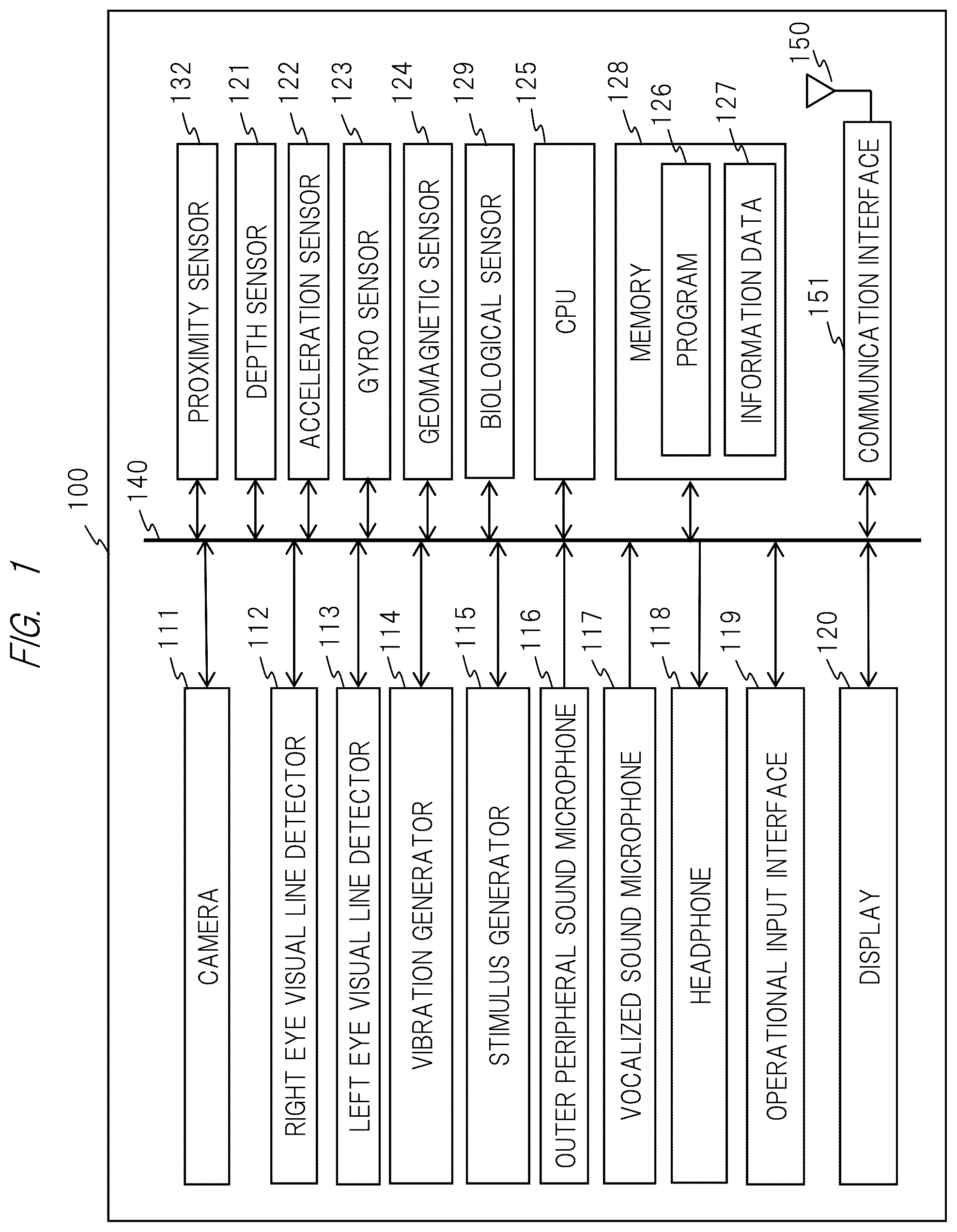 Patent US12353779 — Head mounted processing apparatus — Figure 1