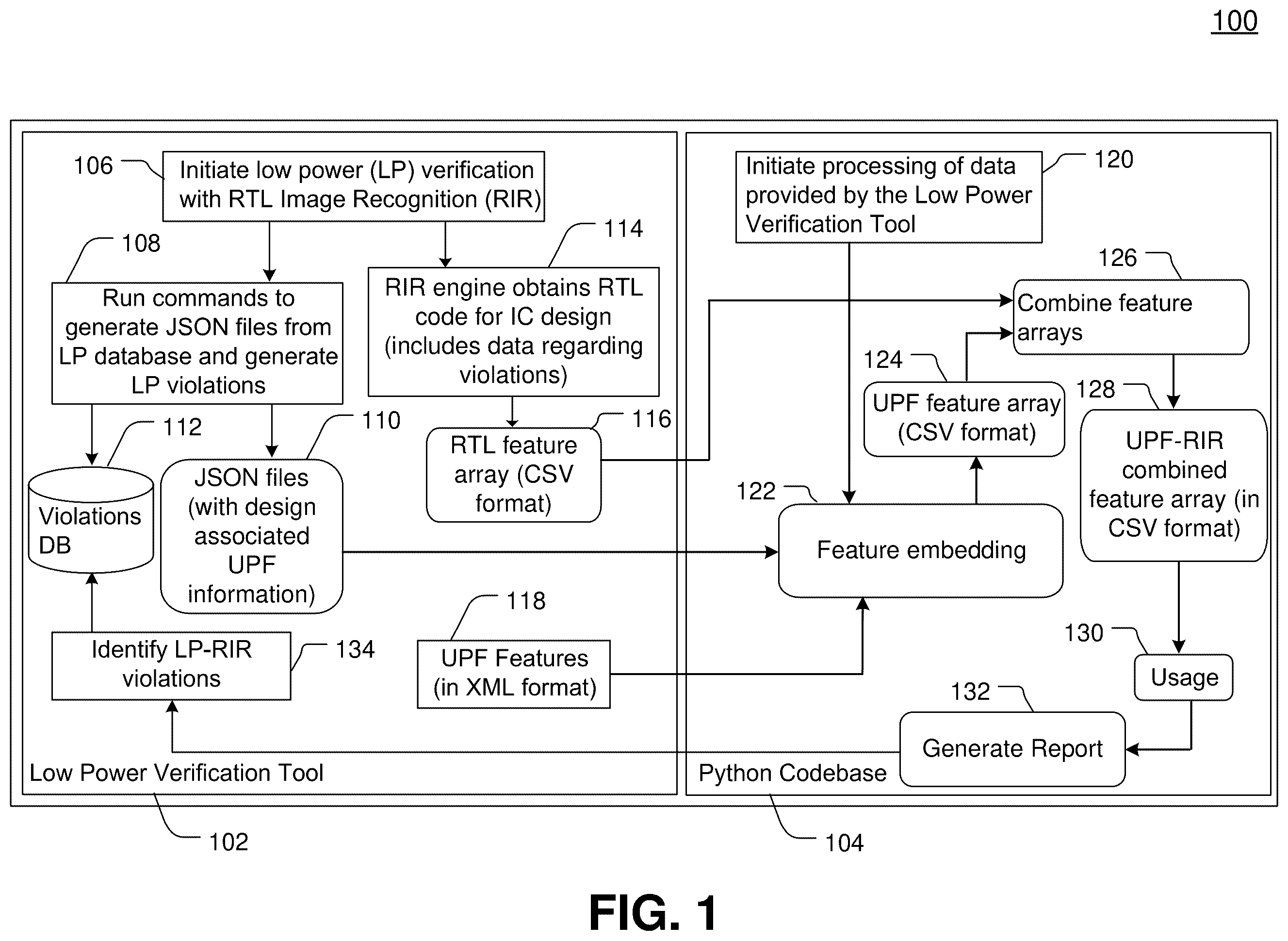 Patent US12353810 — Unified power format annotated RTL image recognition to accelerate low power verification convergence — Figure 1