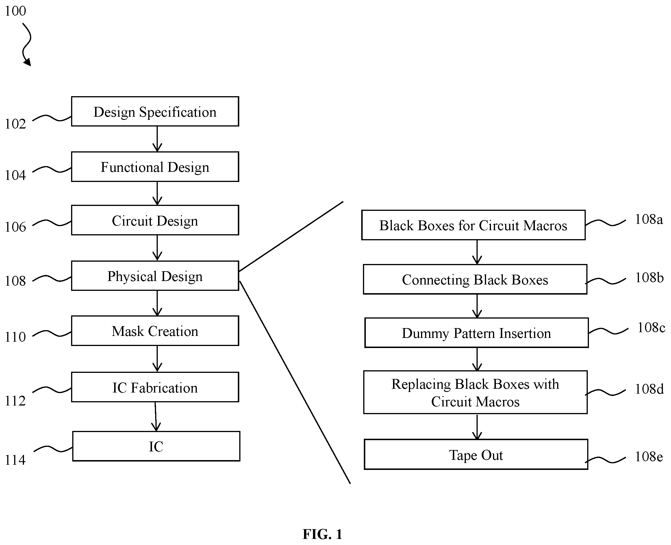 Patent US12353815 — Method for chip integration — Figure 1