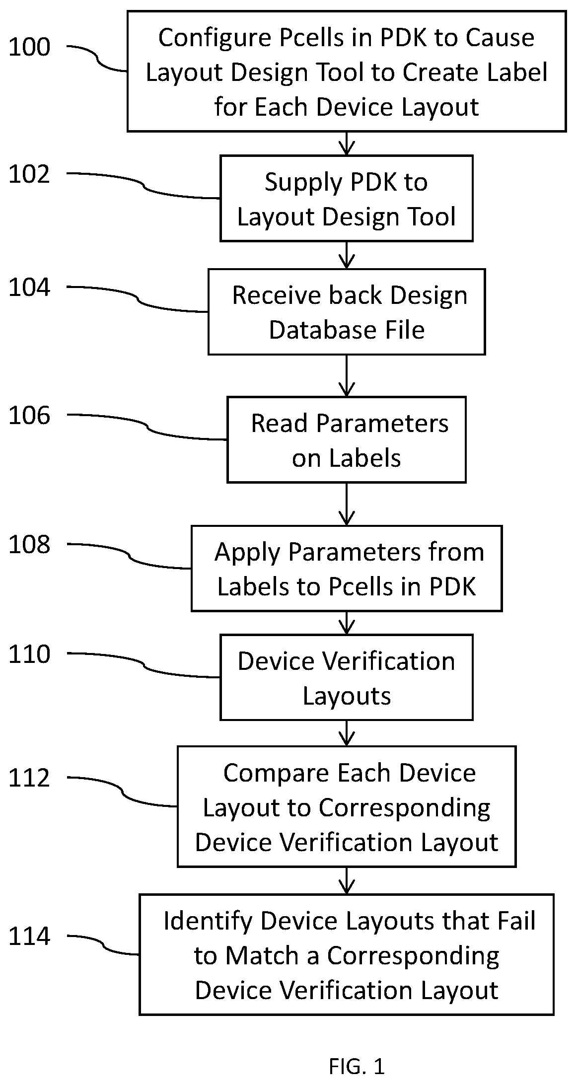 Patent US12353817 — Pcell verification — Figure 1