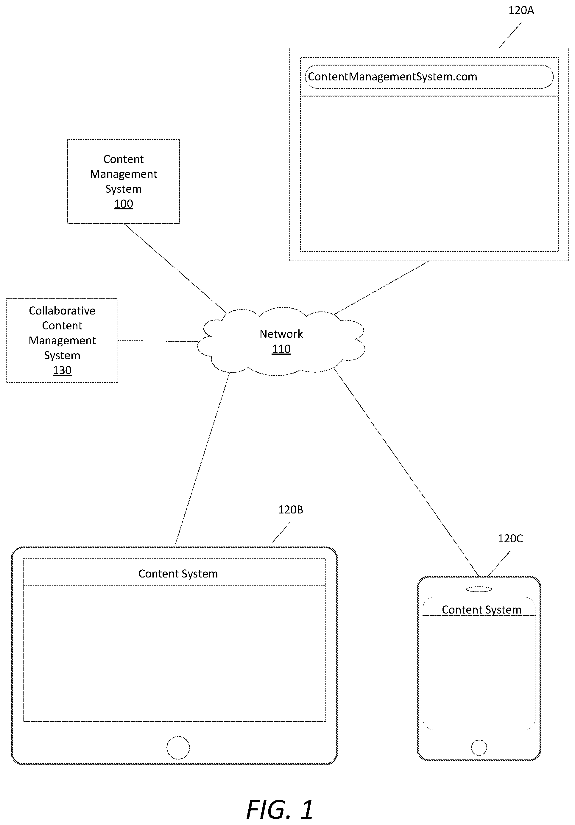 Patent US12353825 — Updating autofill templates for password autofill — Figure 1
