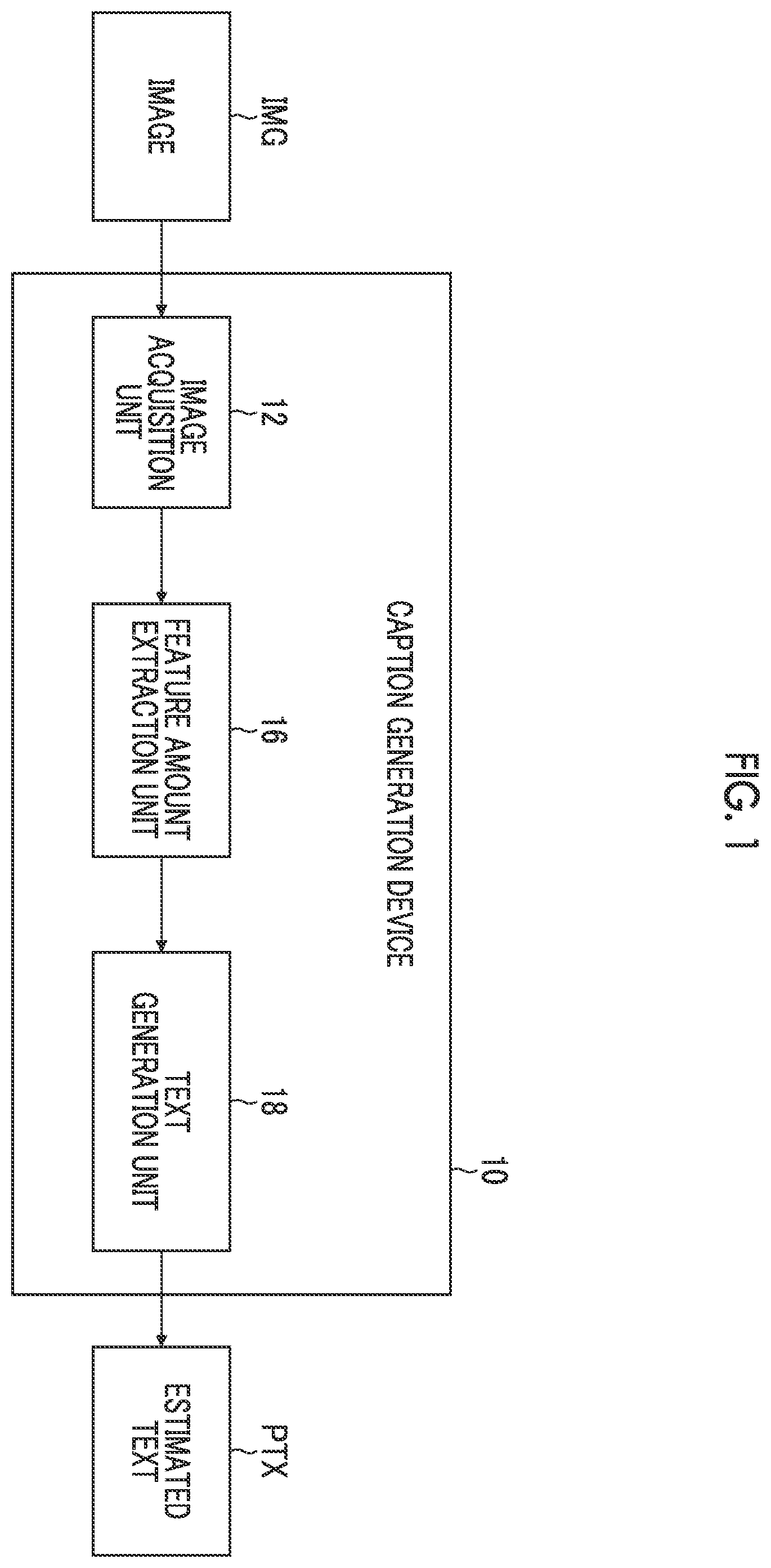 Patent US12353836 — Learning method and device, program, learned model, and text generation device — Figure 1