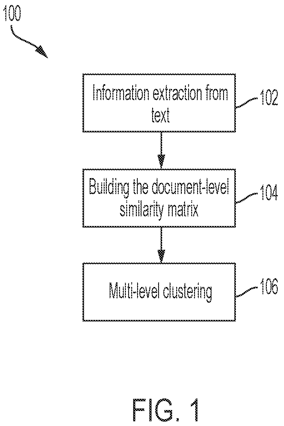 Patent US12353838 — Systems and methods for short text similarity based clustering — Figure 1