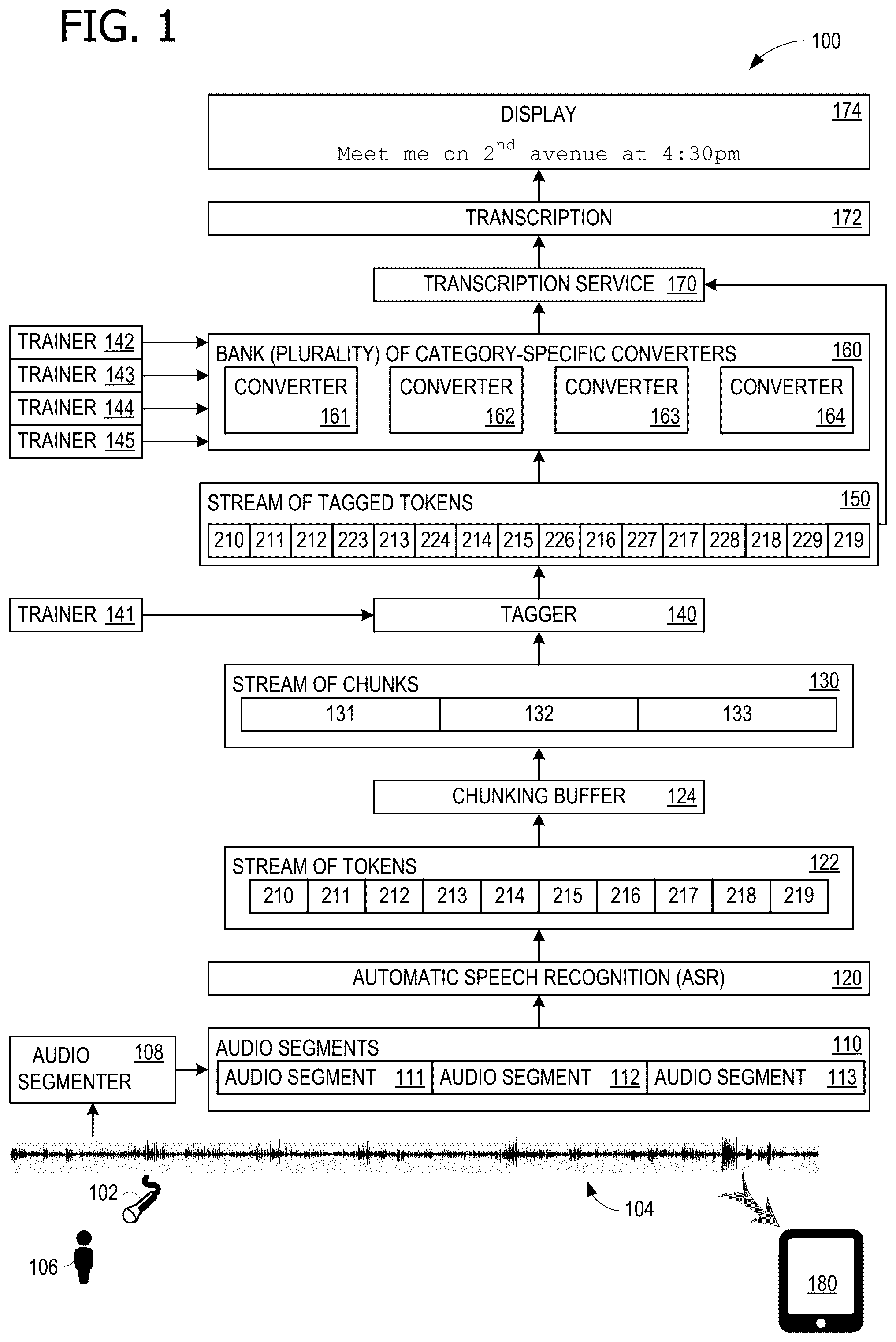 Patent US12353839 — On-device streaming inverse text normalization (ITN) — Figure 1