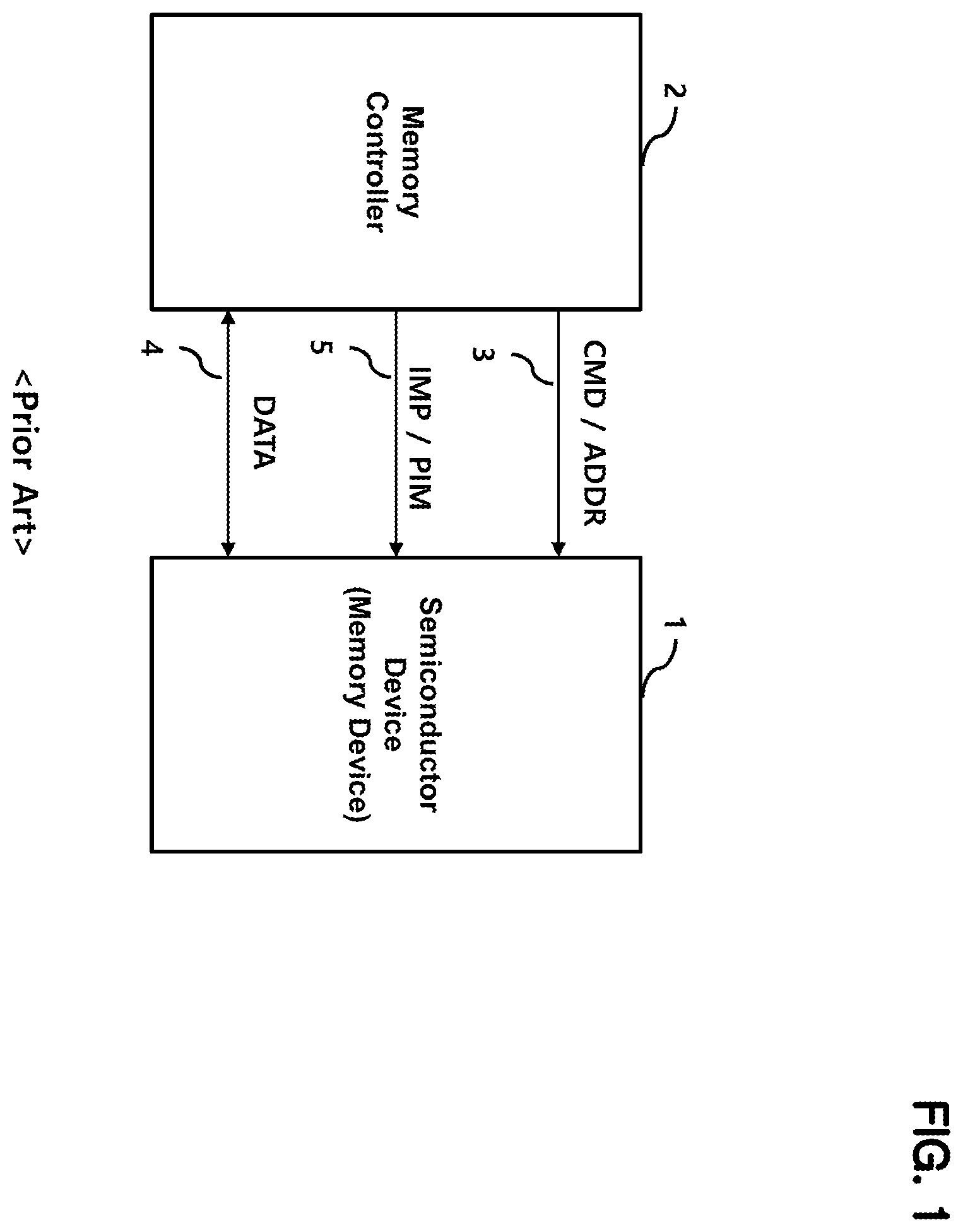 Patent US12353847 — Semiconductor device capable of performing in-memory processing — Figure 1
