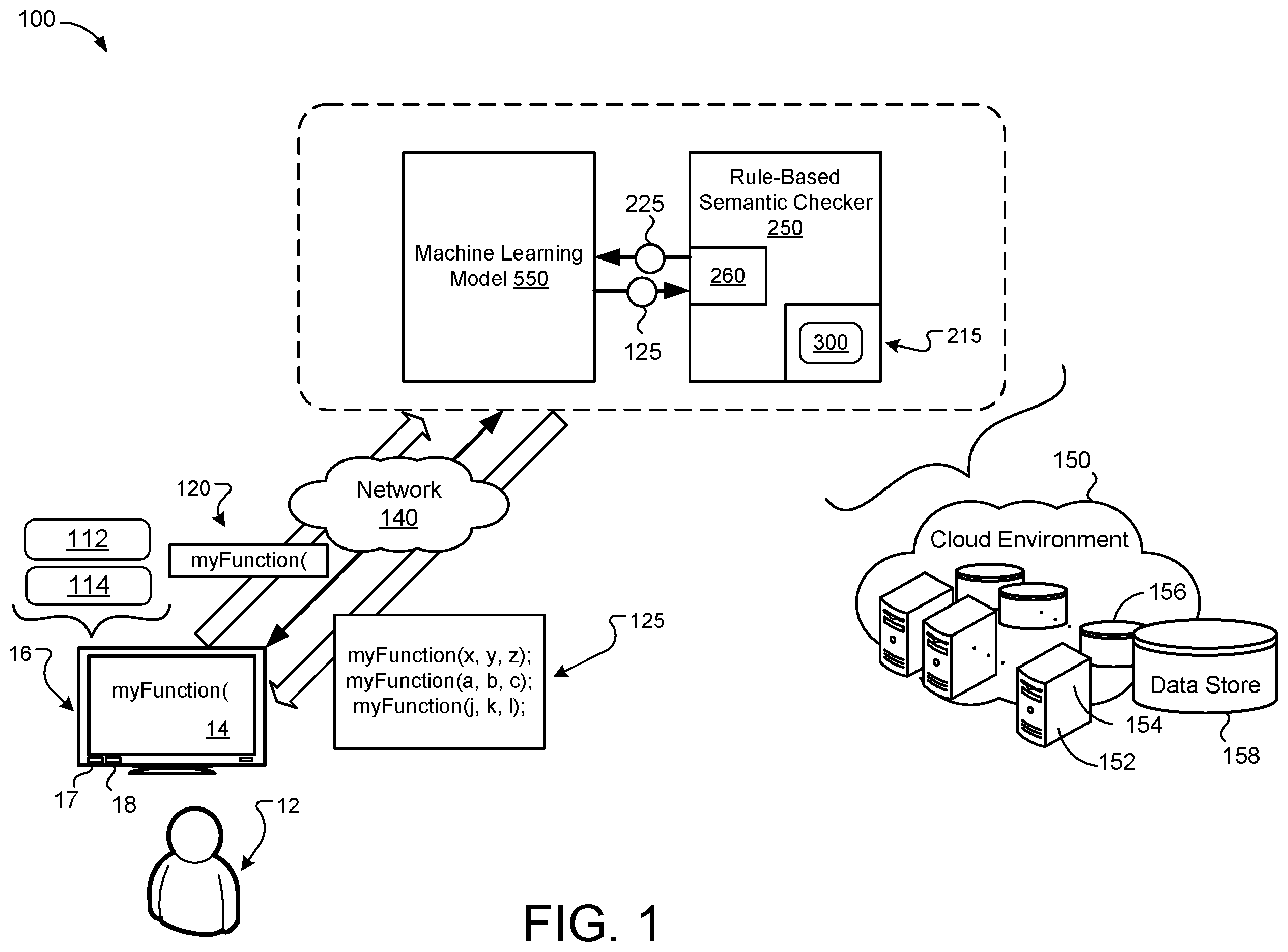 Patent US12353850 Figure 1 – Augmentation of code completion and code synthesis with semantic checking