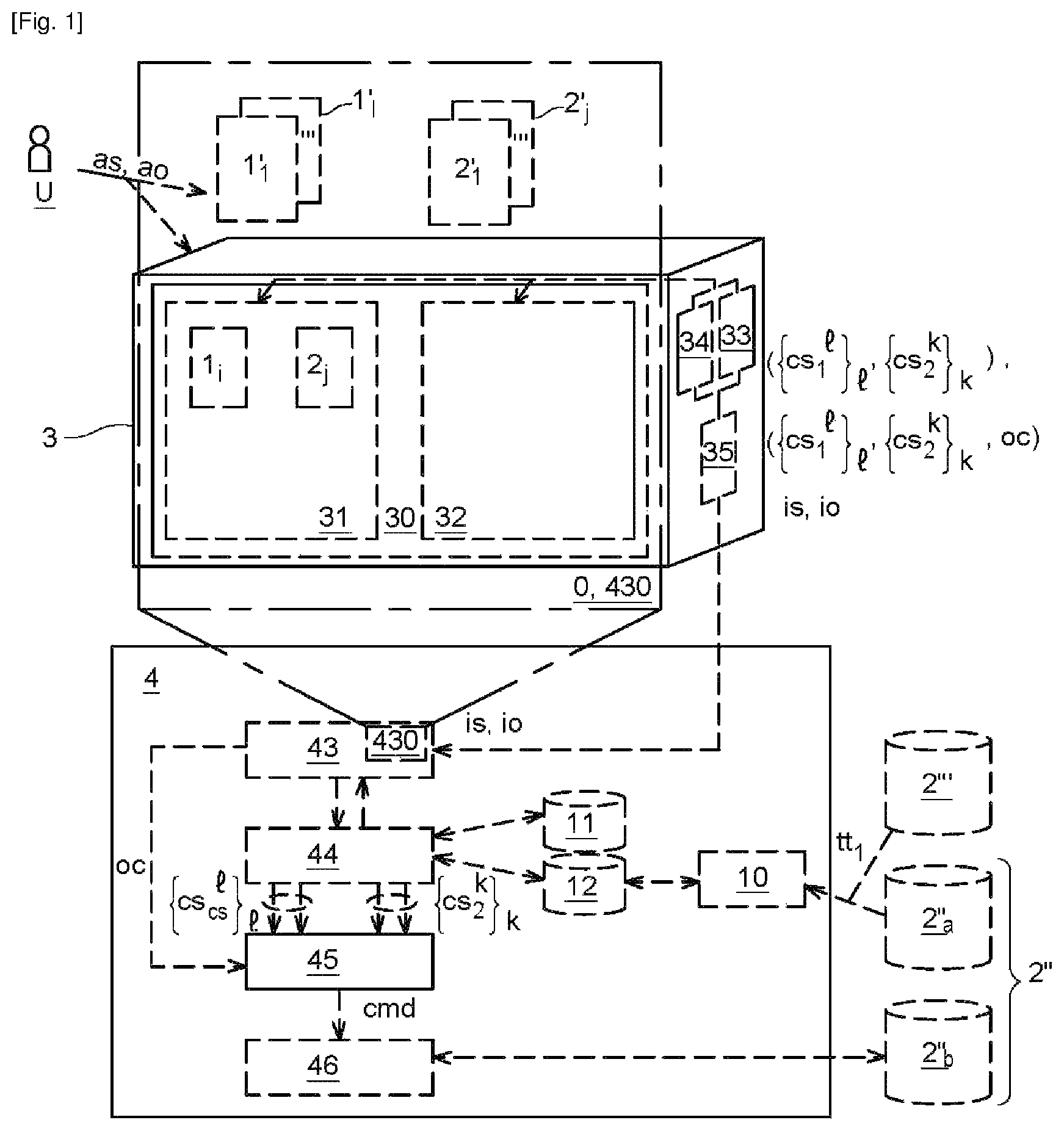 Patent US12353851 — Generator and method for generating second processing operations, and service provision device using same — Figure 1