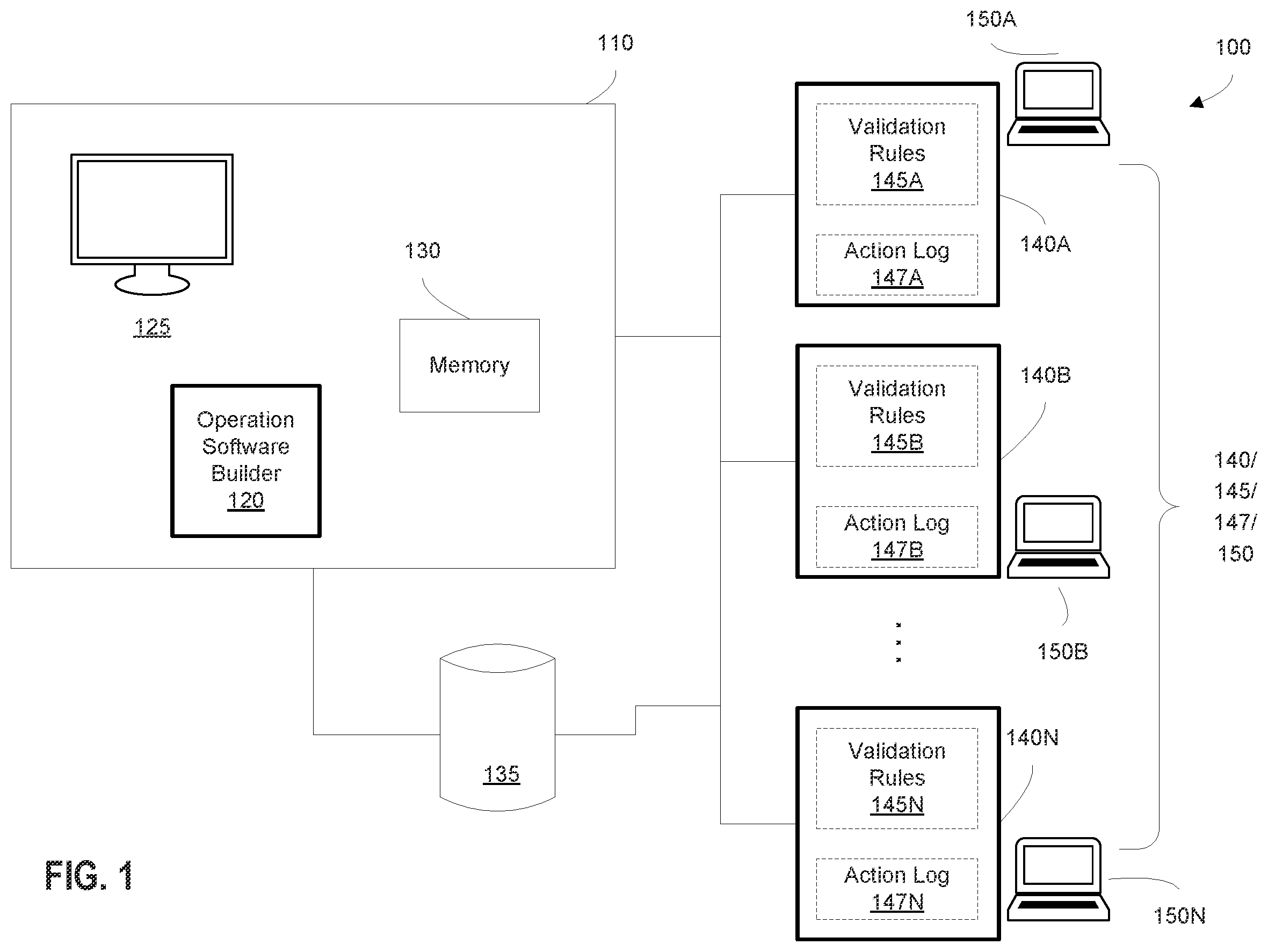 Patent US12353852 — Systems and methods for action validations — Figure 1