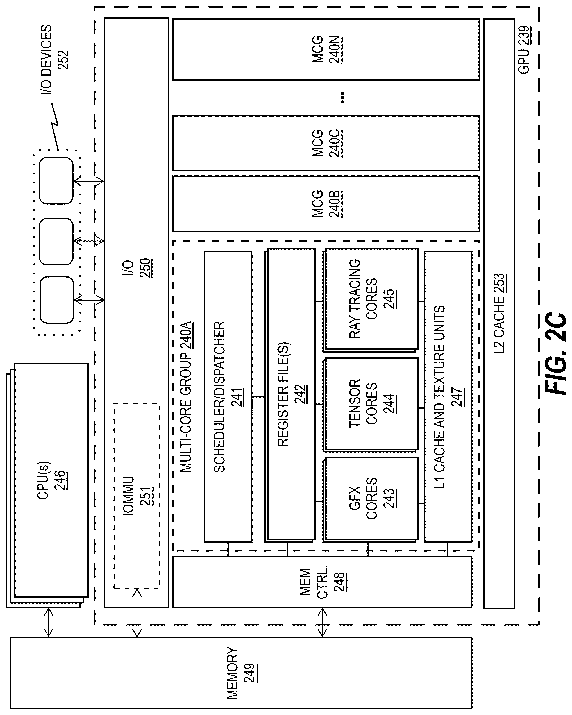 Patent US12353862 Figure 4 – Automatic code generation of optimized RTL via redundant code removal
