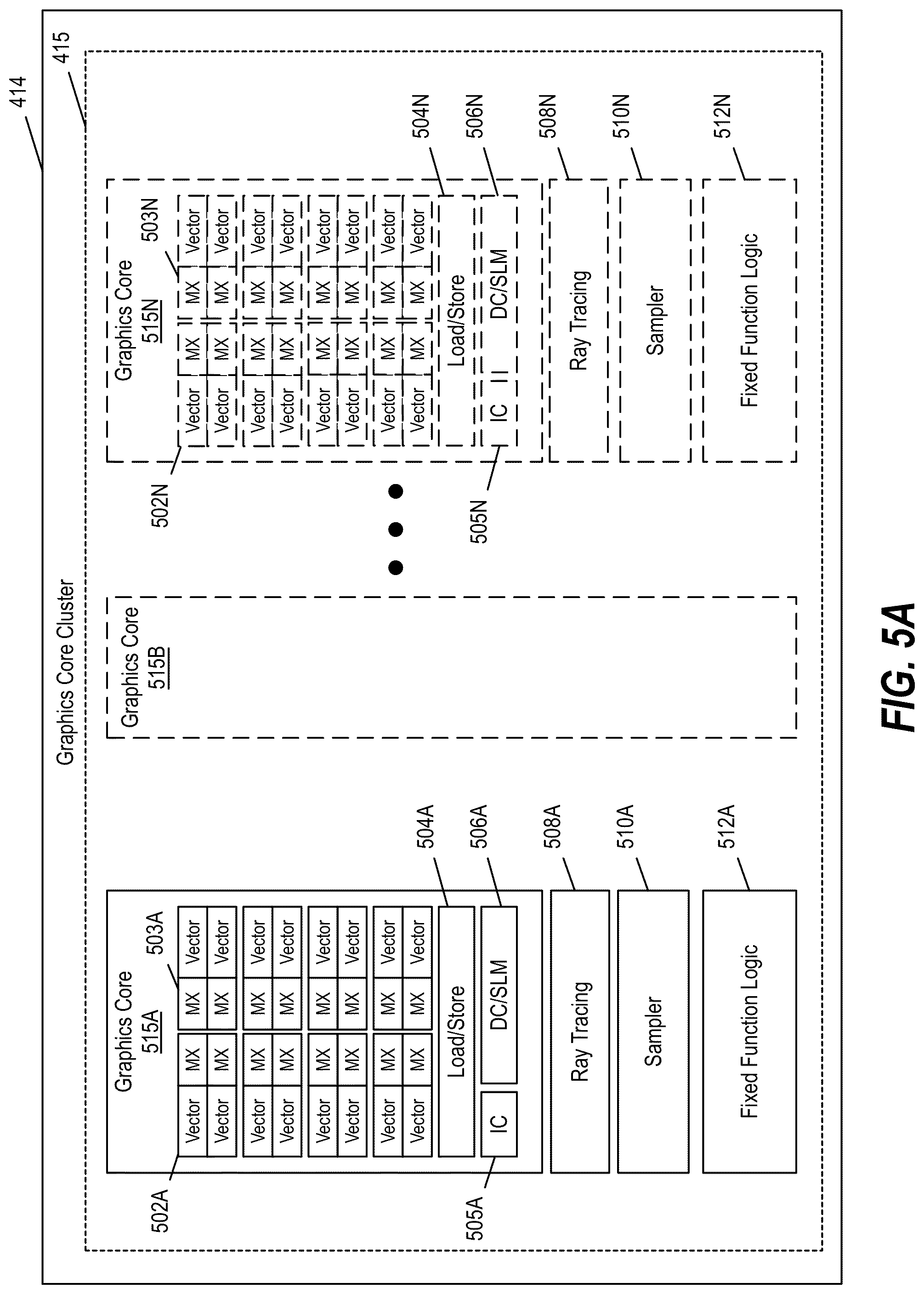 Patent US12353862 Figure 10 – Automatic code generation of optimized RTL via redundant code removal
