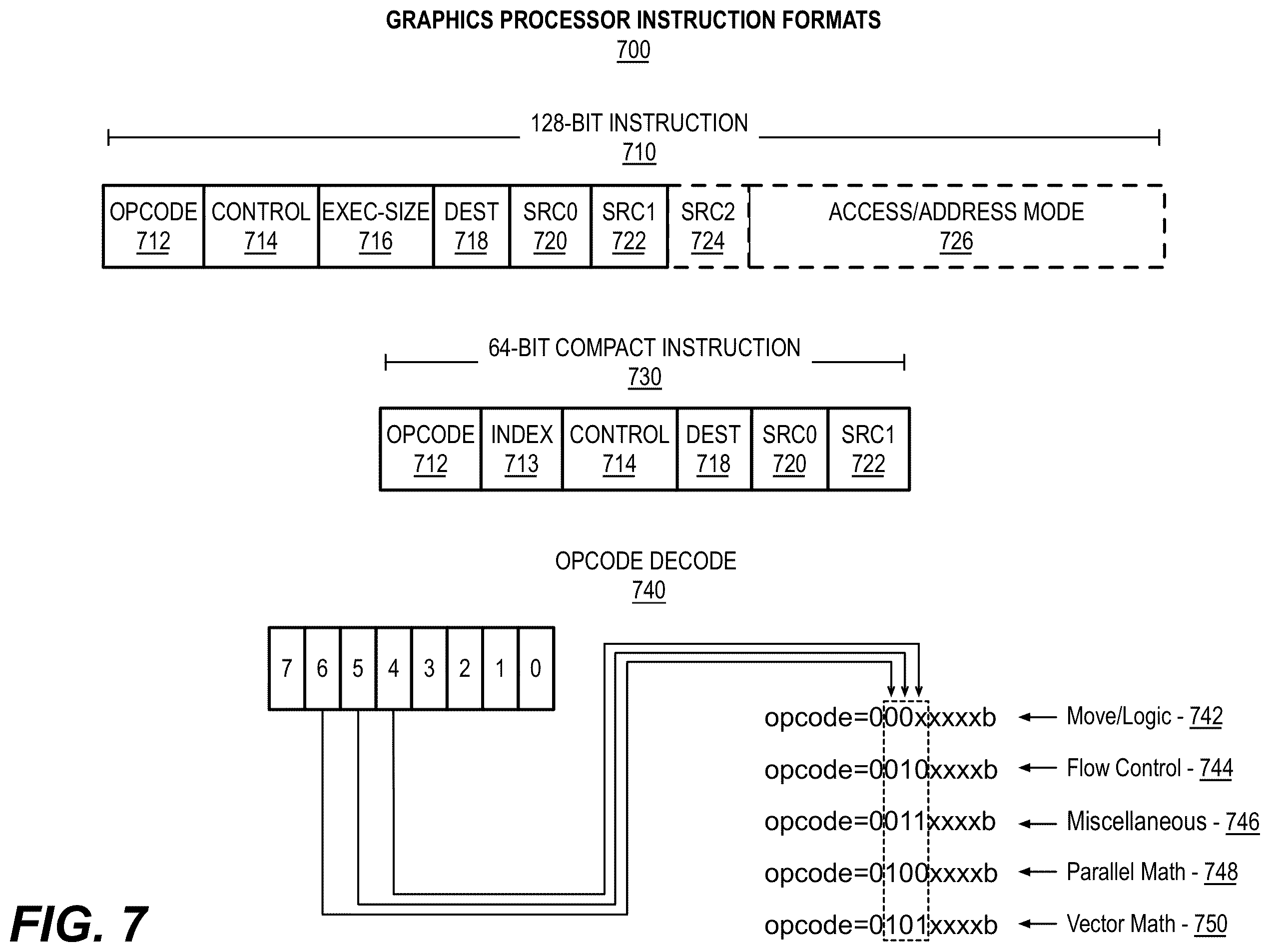 Patent US12353862 Figure 14 – Automatic code generation of optimized RTL via redundant code removal