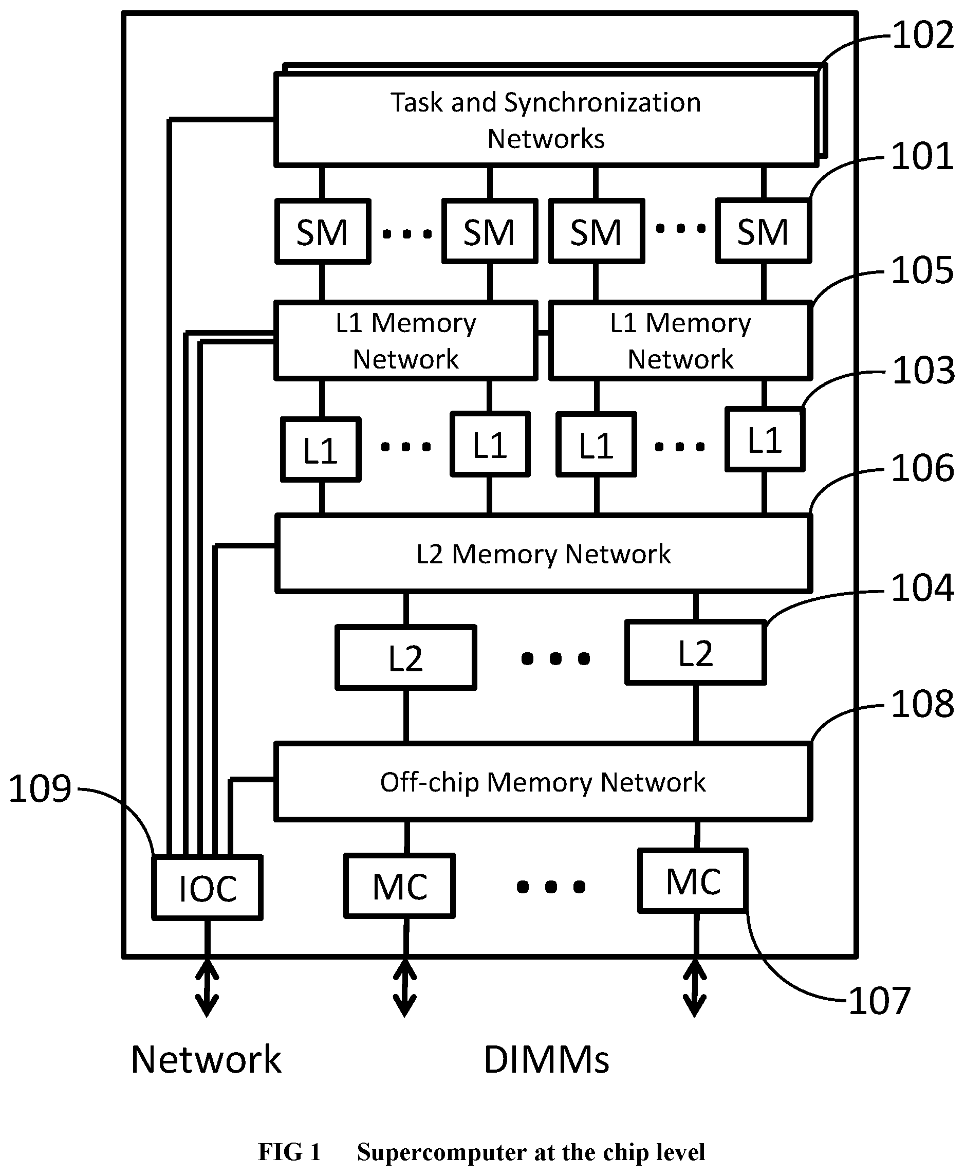Patent US12353863 Figure 1 – Method and system for converting a single-threaded software program into an application-specific supercomputer