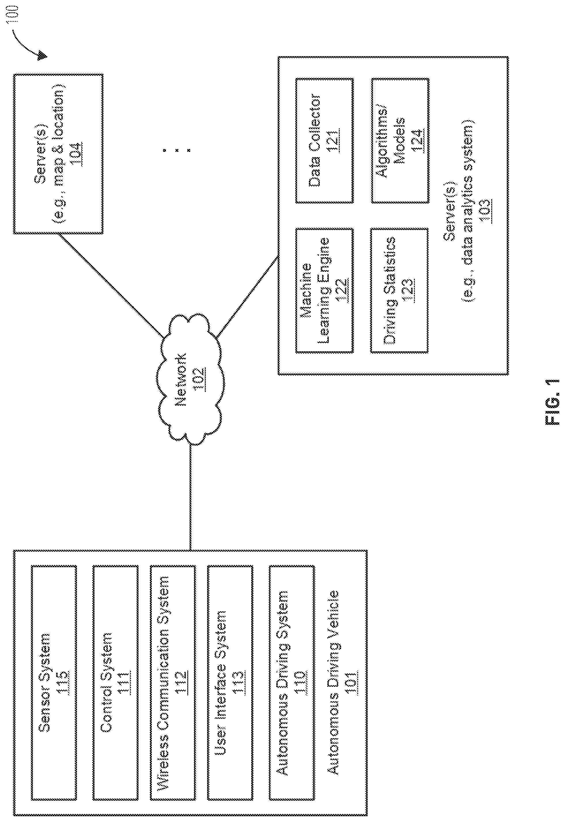 Patent US12353868 — Firmware over-the-air (FOTA) failure reduction for autonomous driving vehicle — Figure 1