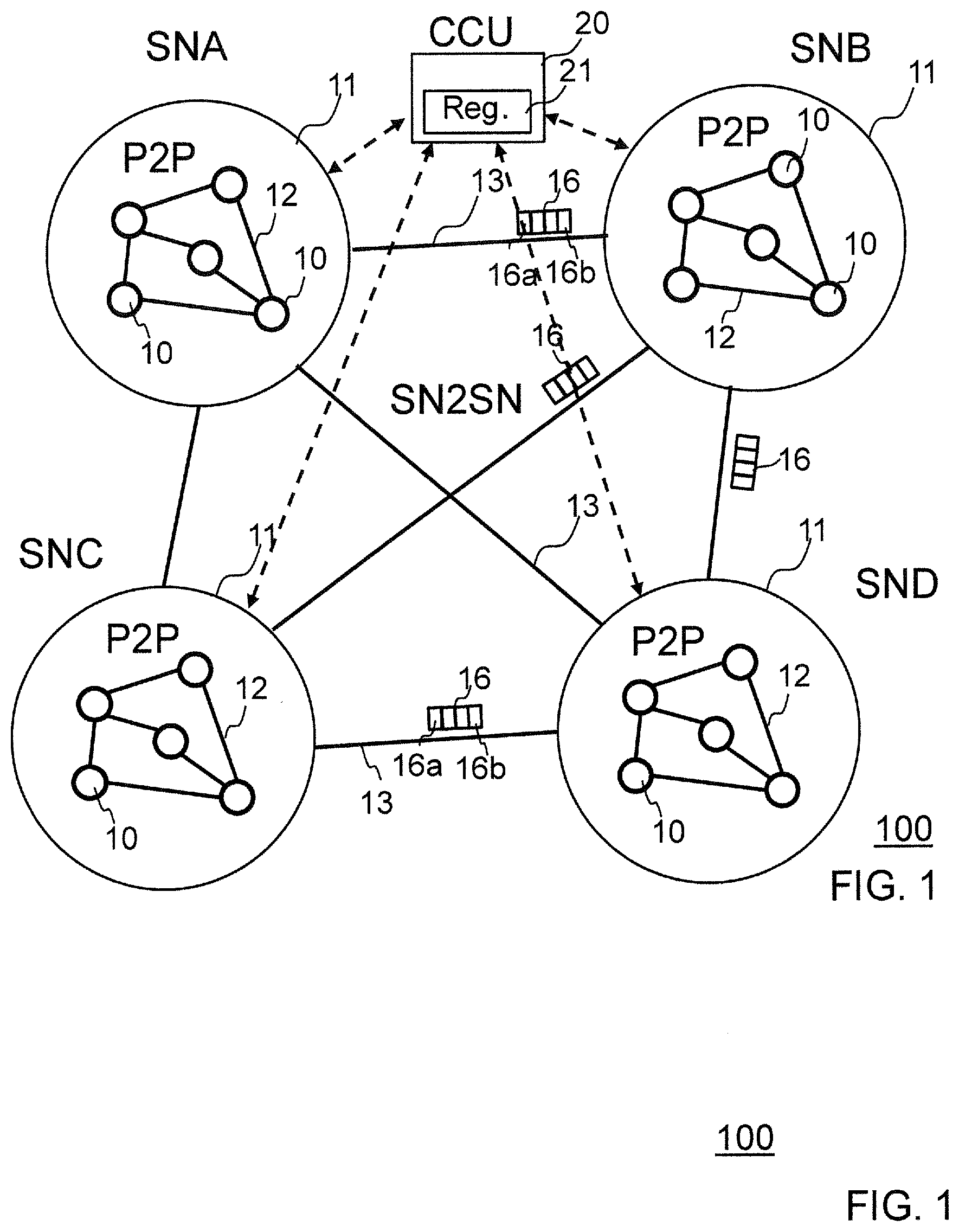 Patent US12353869 Figure 1 – Update software replica in a distributed system