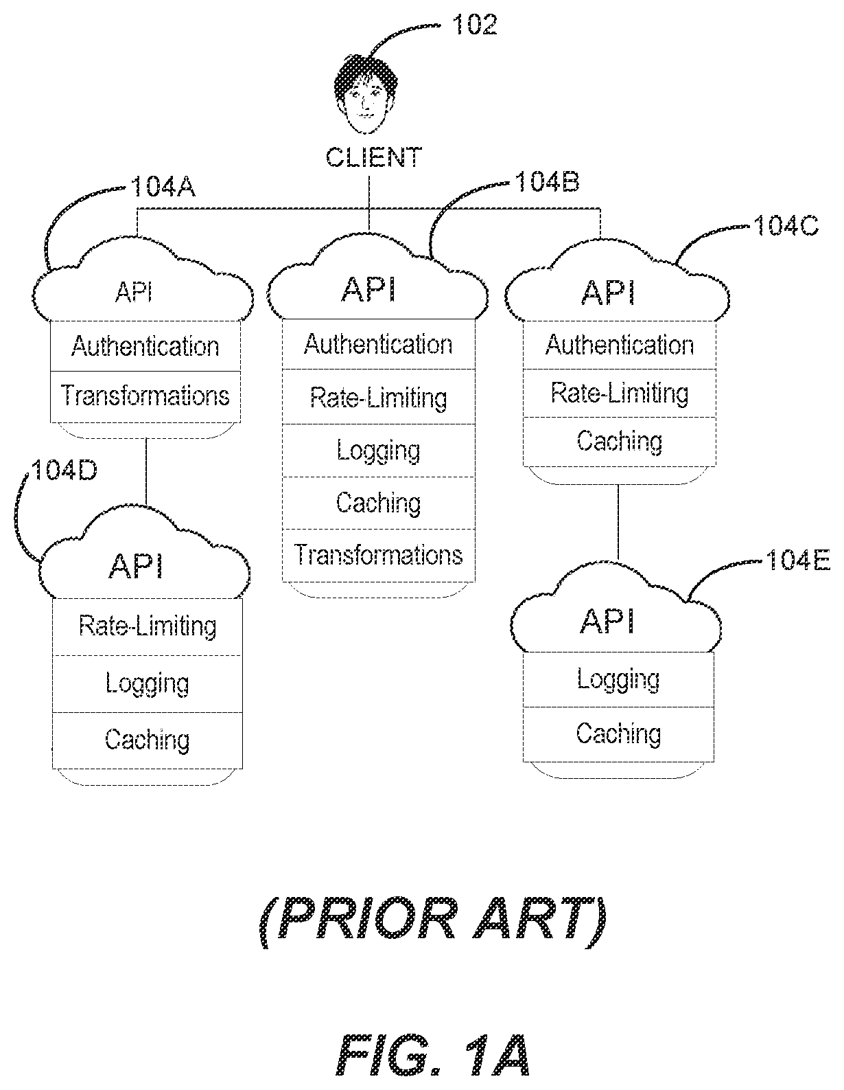 Patent US12353875 Figure 1 – Auto-documentation for application program interfaces based on network requests and responses