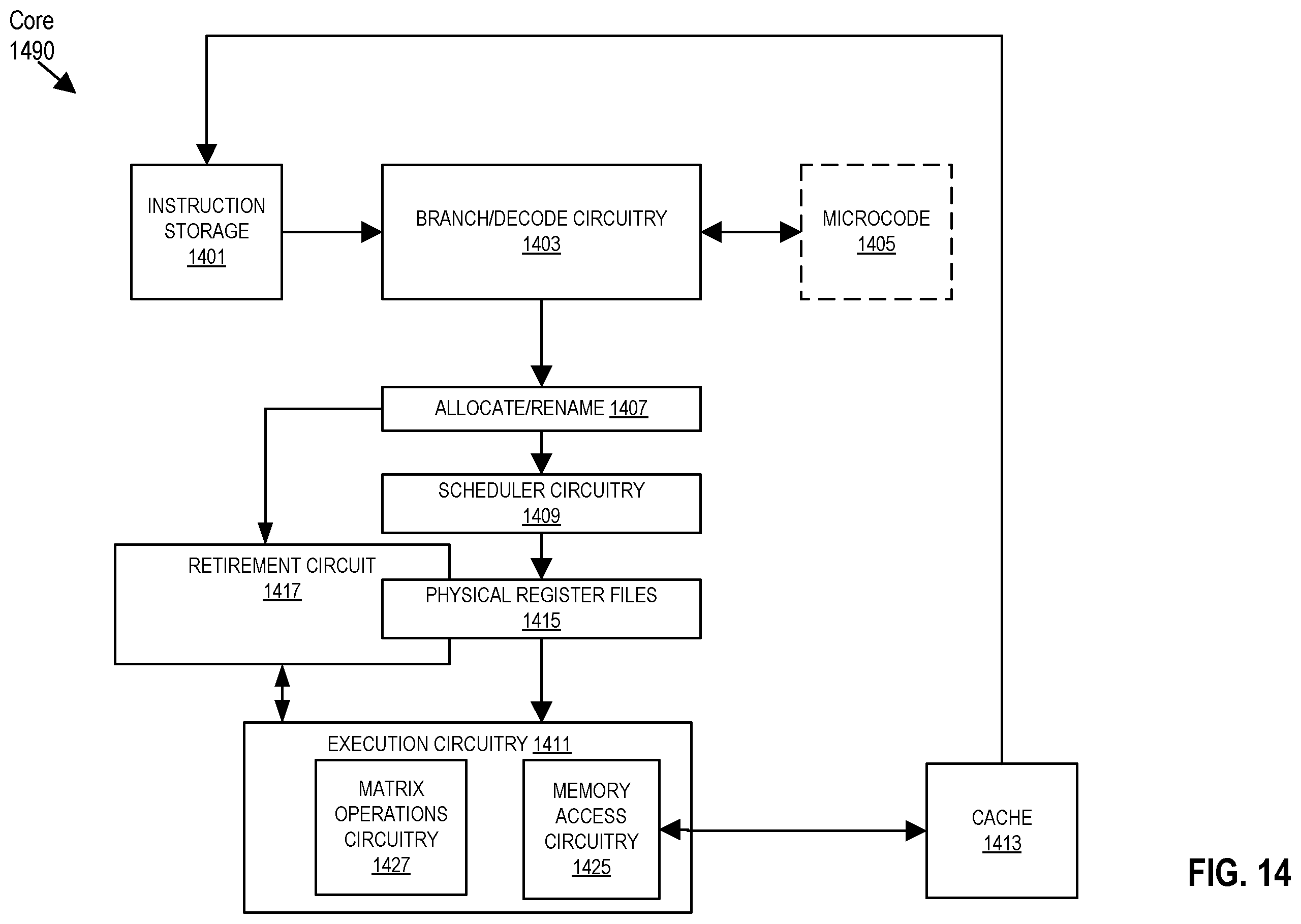 Patent US12353878 Figure 13 – Apparatuses, methods, and systems for instructions for matrix multiplication instructions