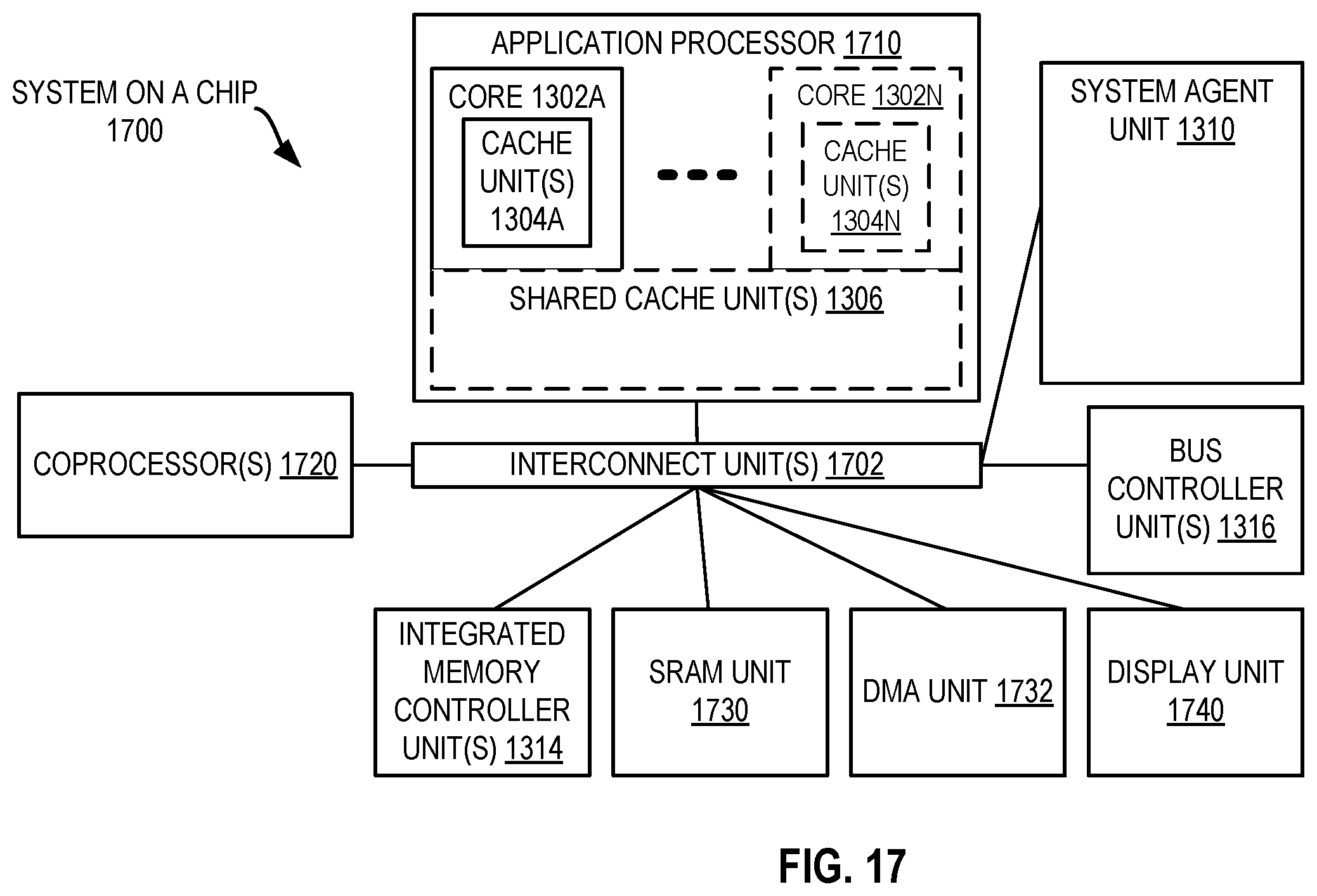 Patent US12353881 Figure 18 – Circuitry and methods for power efficient generation of length markers for a variable length instruction set