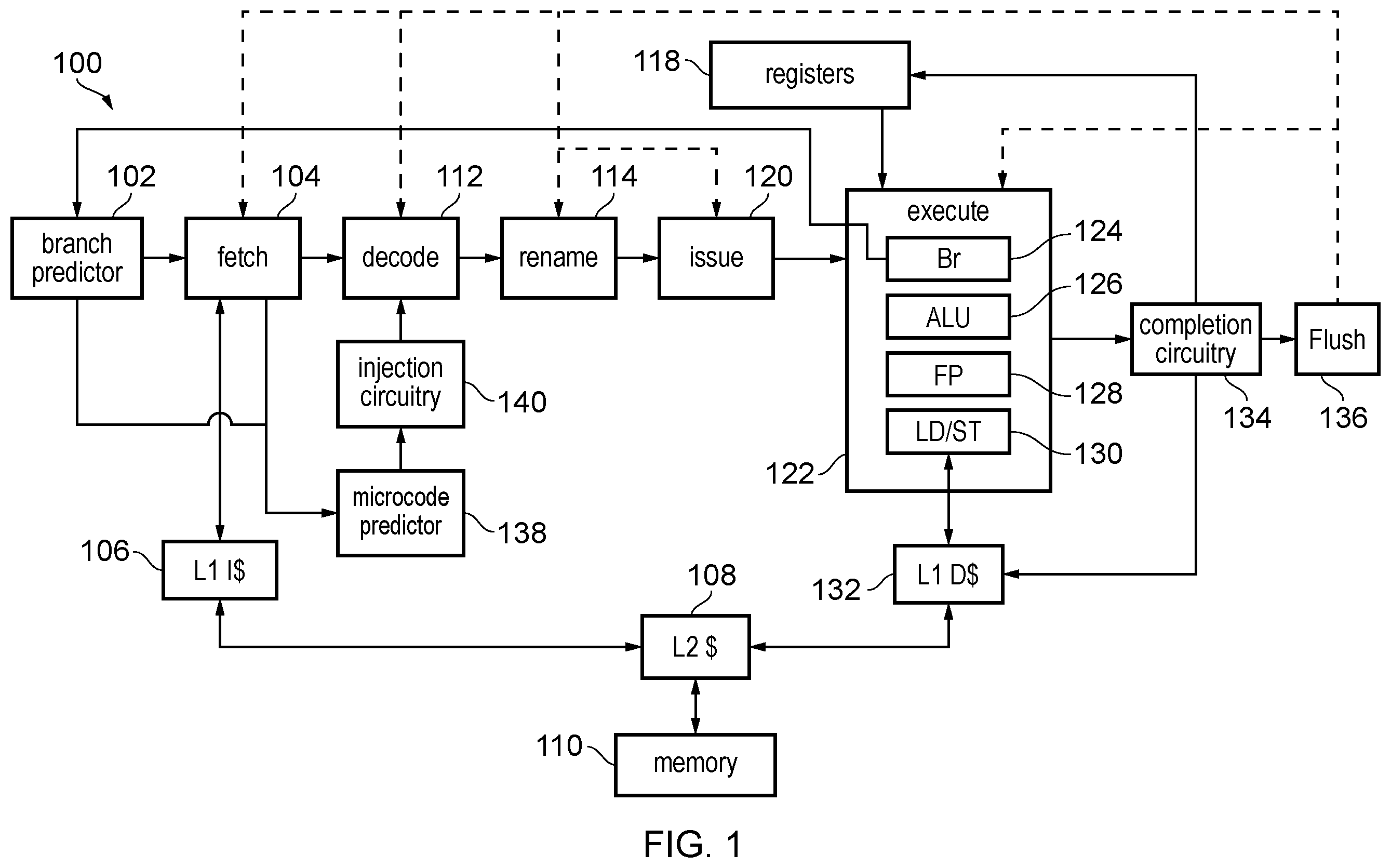 Patent US12353885 Figure 1 – Speculative execution following a state transition instruction