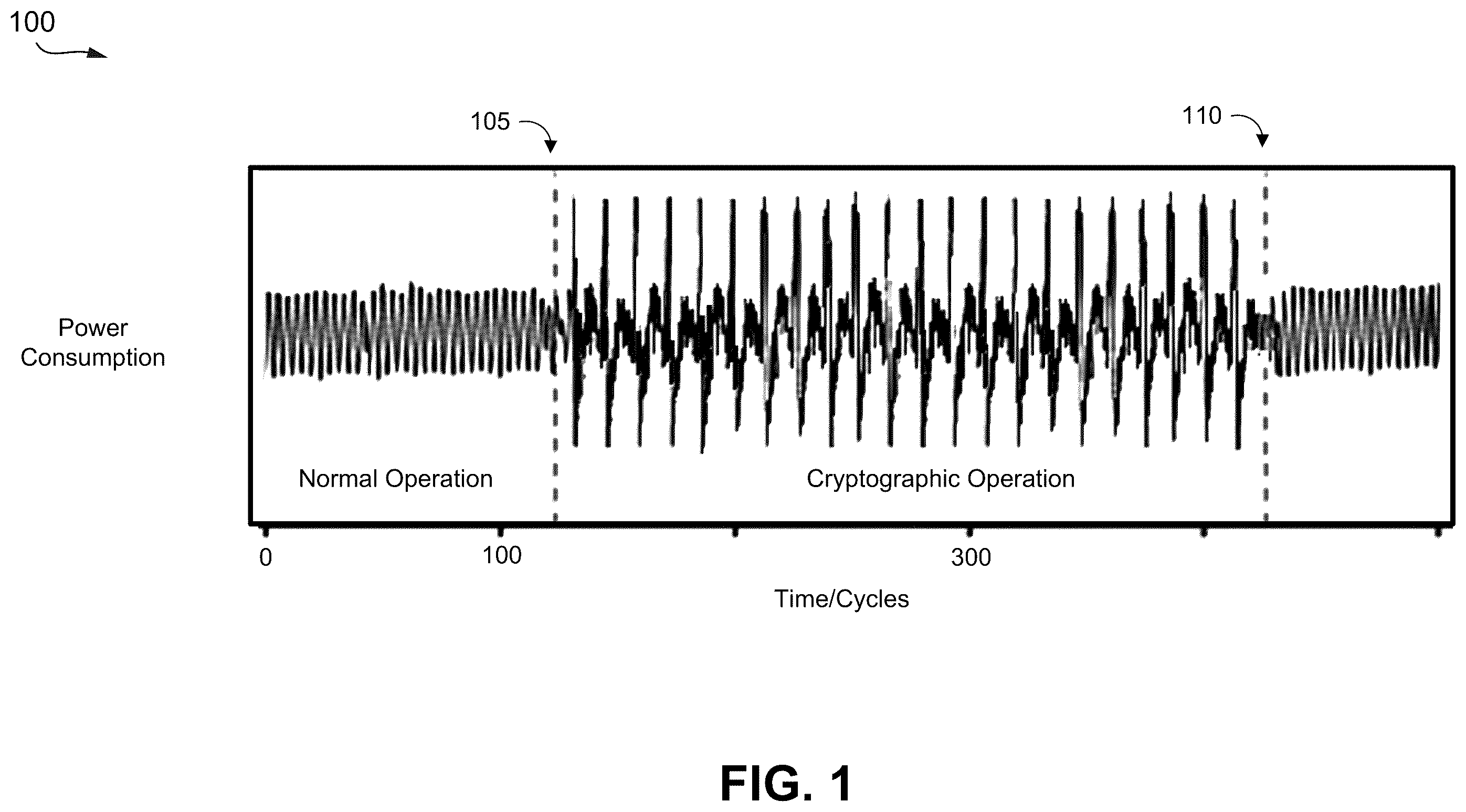 Patent US12353886 — Adjusting instruction execution for enhanced security — Figure 1