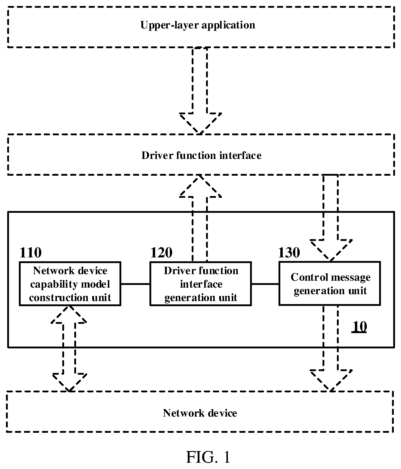 Patent US12353890 — Network device driver file generating system, method, device, and medium — Figure 1