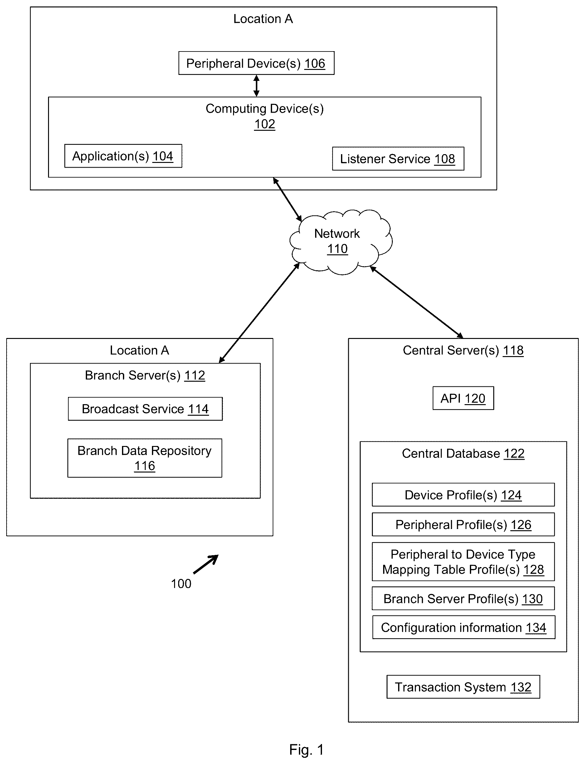 Patent US12353892 — System and method for automated configuration of a computing device — Figure 1
