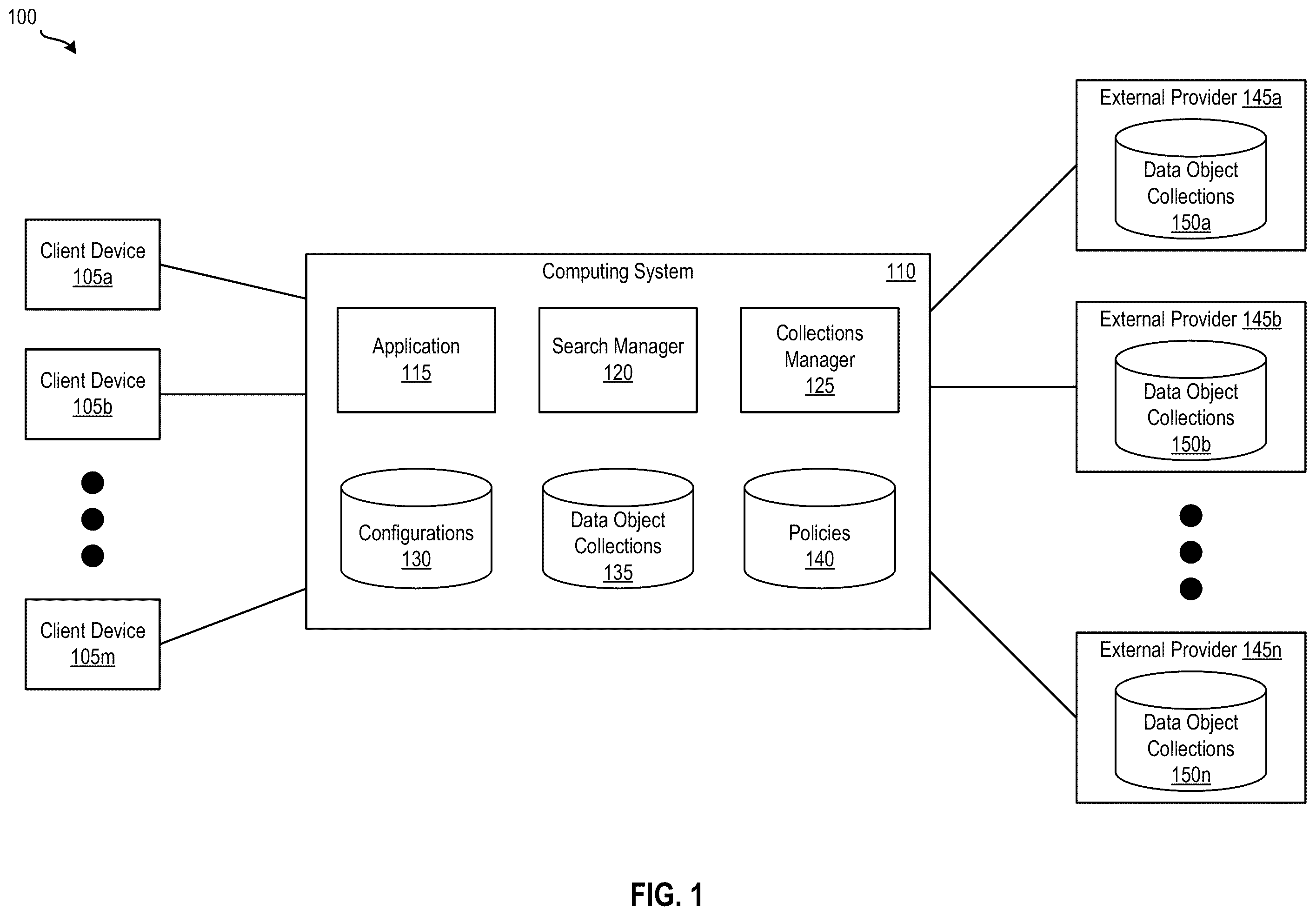 Patent US12353893 — Integrating collections of data objects for software applications — Figure 1