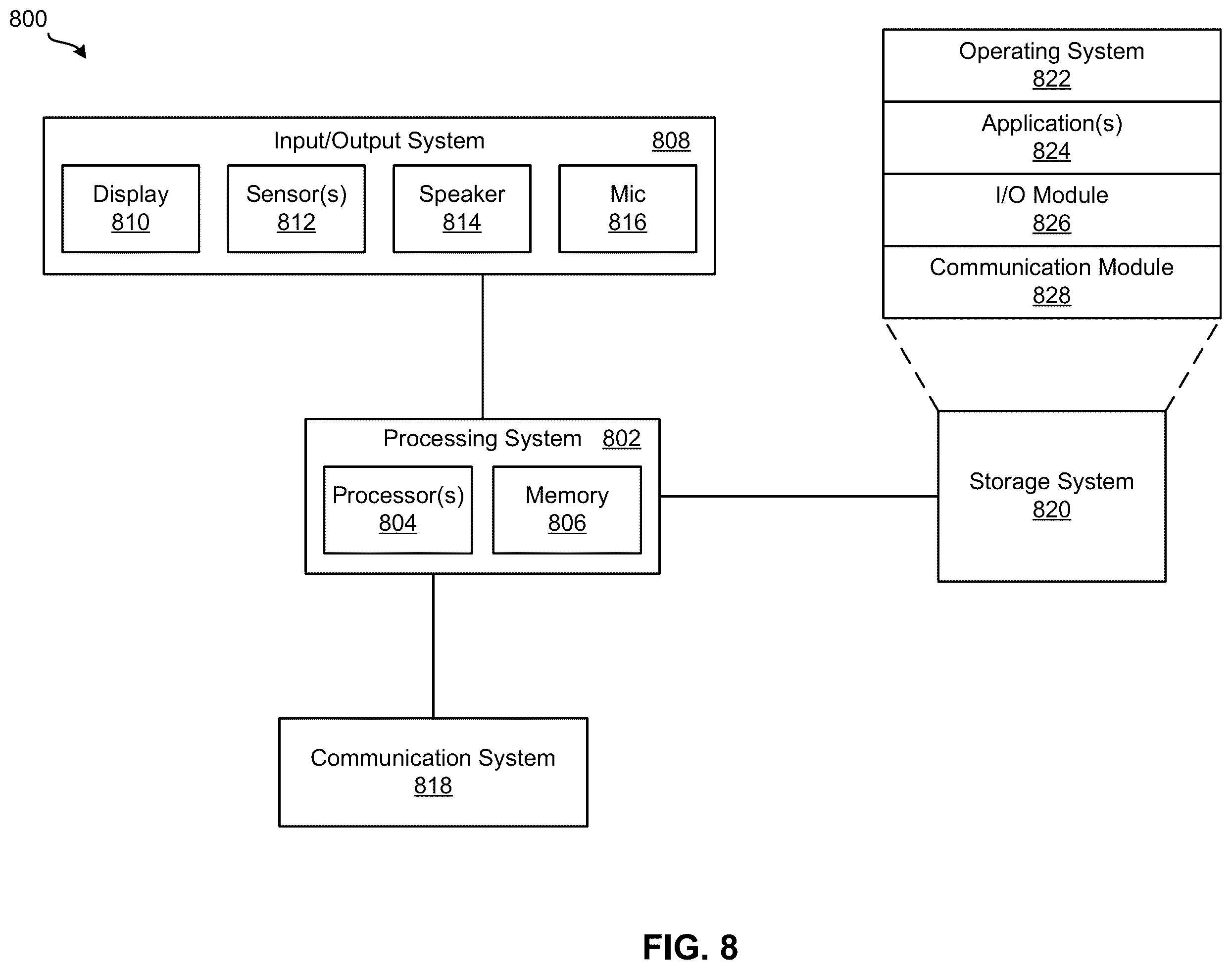 Patent US12353893 Figure 9 – Integrating collections of data objects for software applications