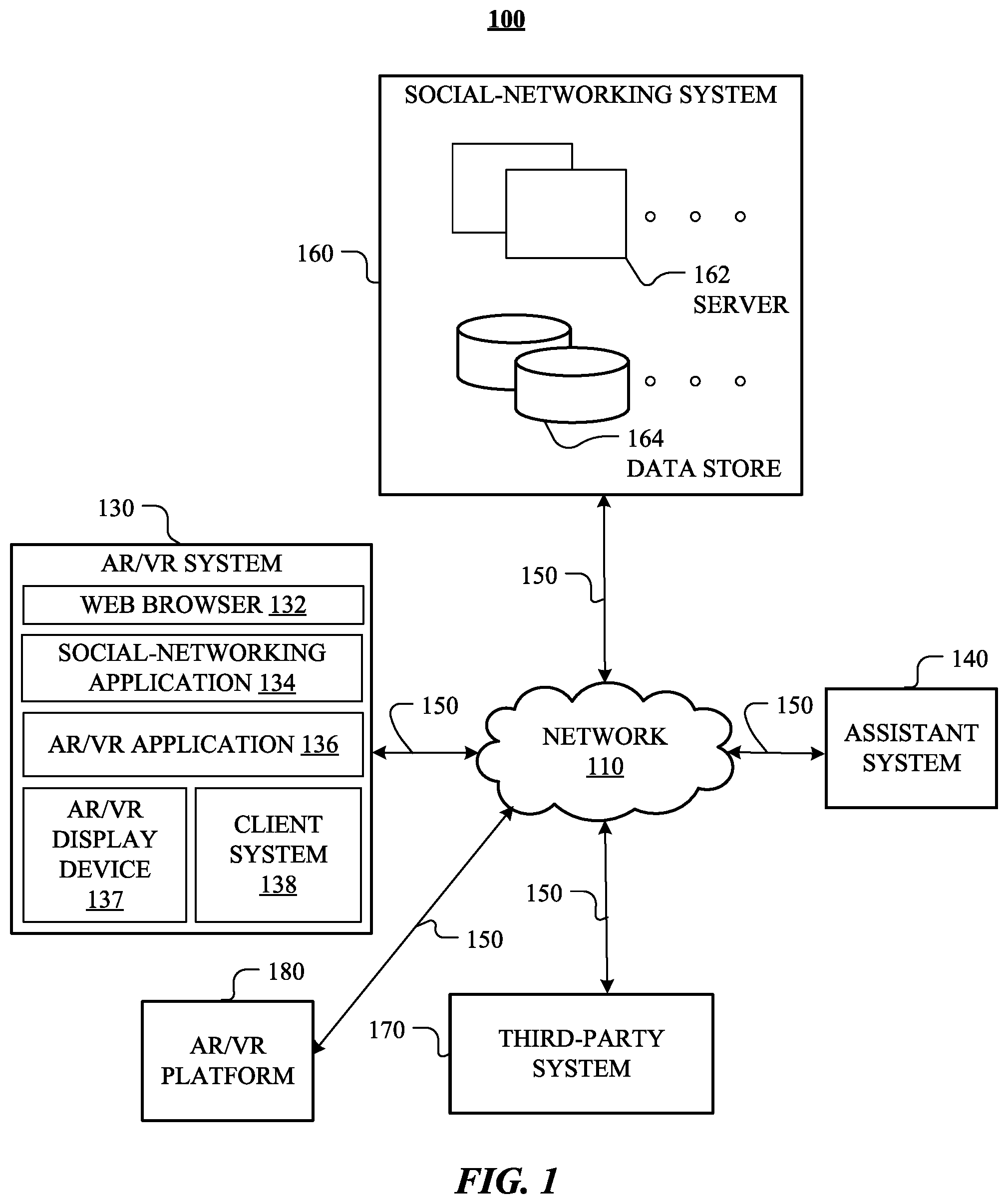 Patent US12353897 — Dynamically morphing virtual assistant avatars for assistant systems — Figure 1