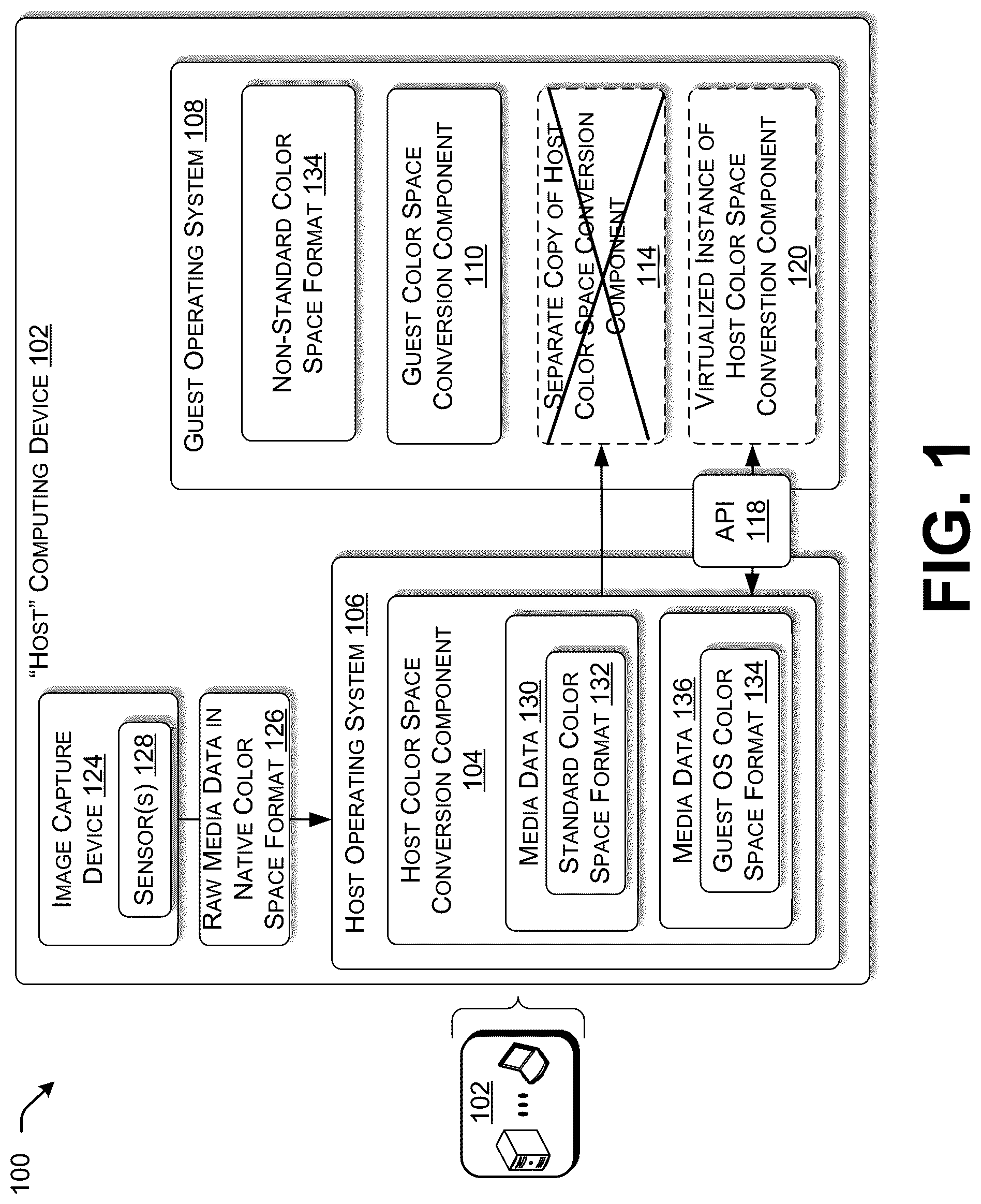 Patent US12353898 — Providing host media processing functionality to a guest operating system — Figure 1