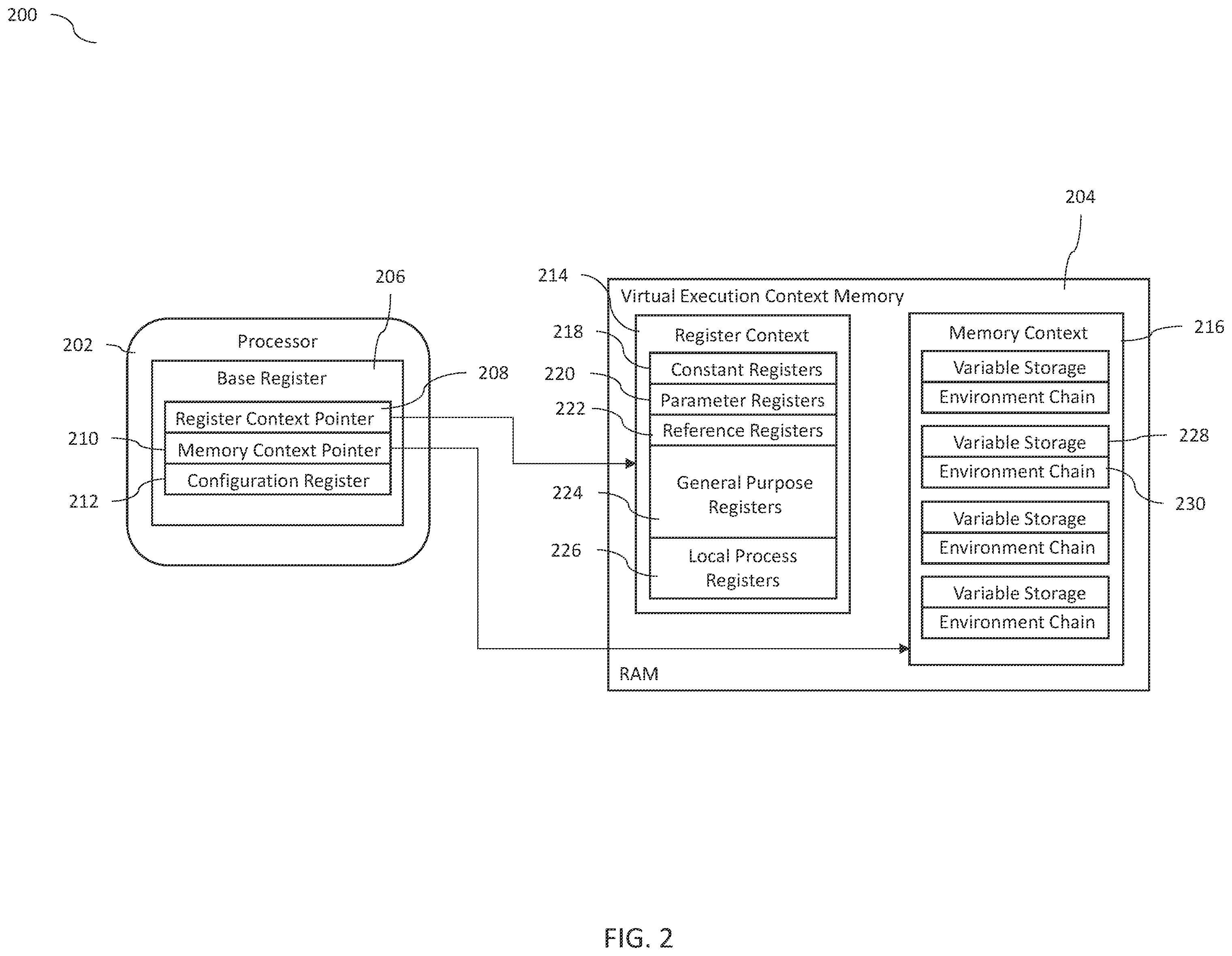 Patent US12353900 Figure 3 – System and method enabling software-controlled processor customization for workload optimization
