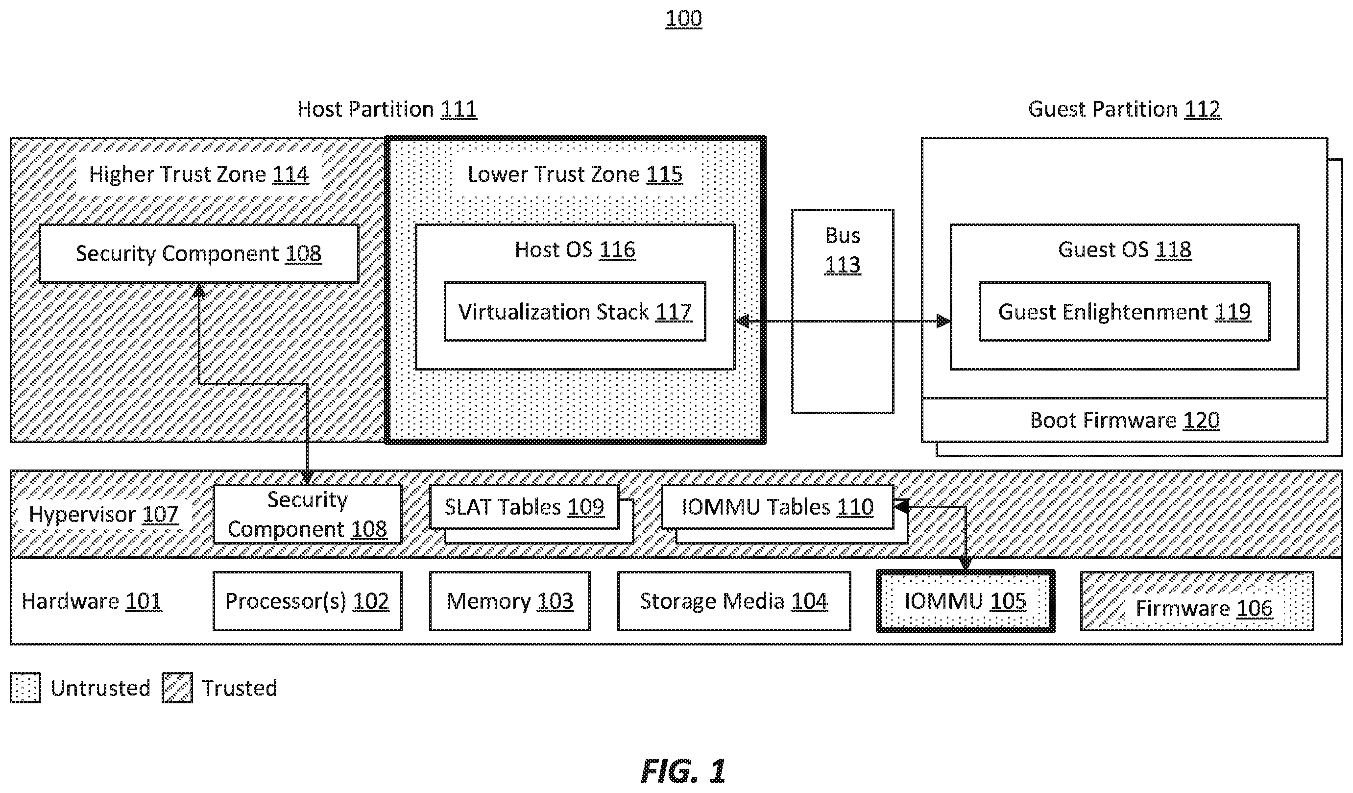 Patent US12353903 — Software isolation of virtual machine resources — Figure 1