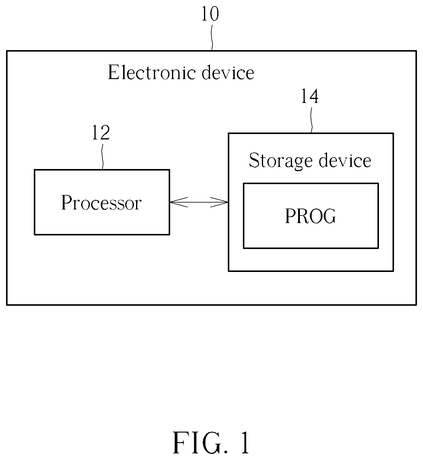 Patent US12353904 Figure 1 – System for application protection and non-transitory machine-readable medium for storing program code that provides application protection when executed