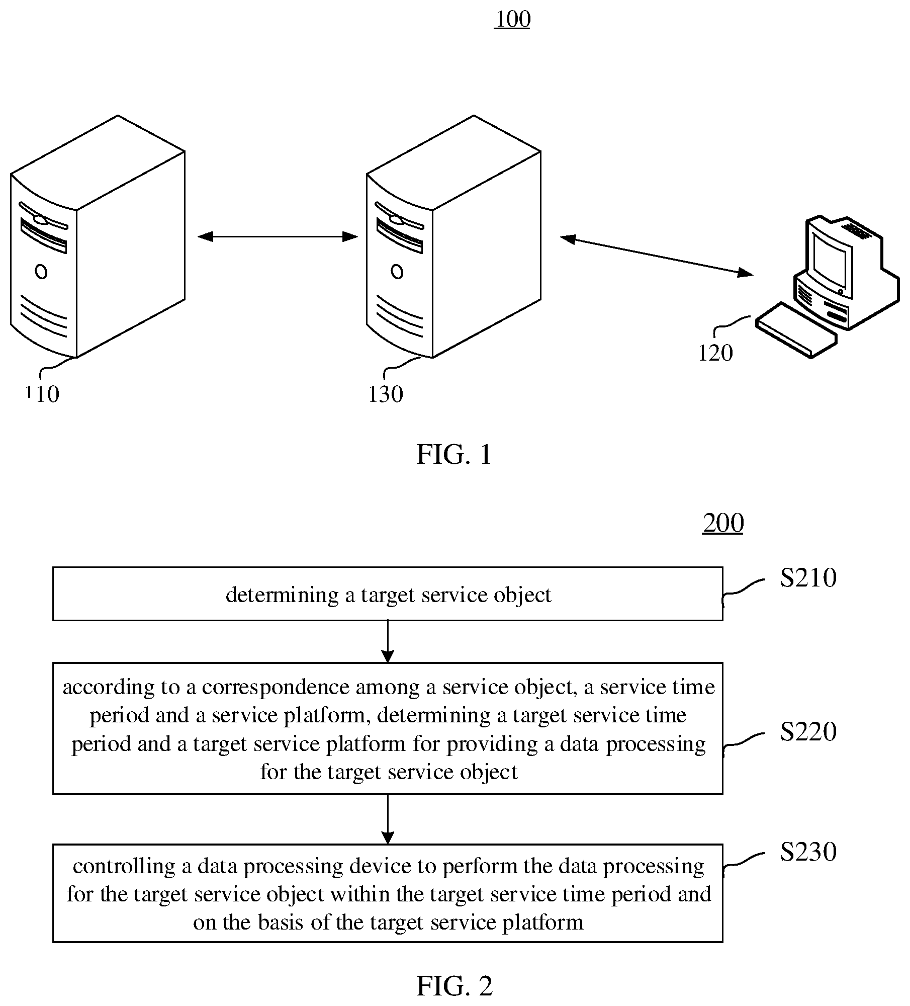 Patent US12353906 — Data processing method and apparatus, electronic device, and system — Figure 1