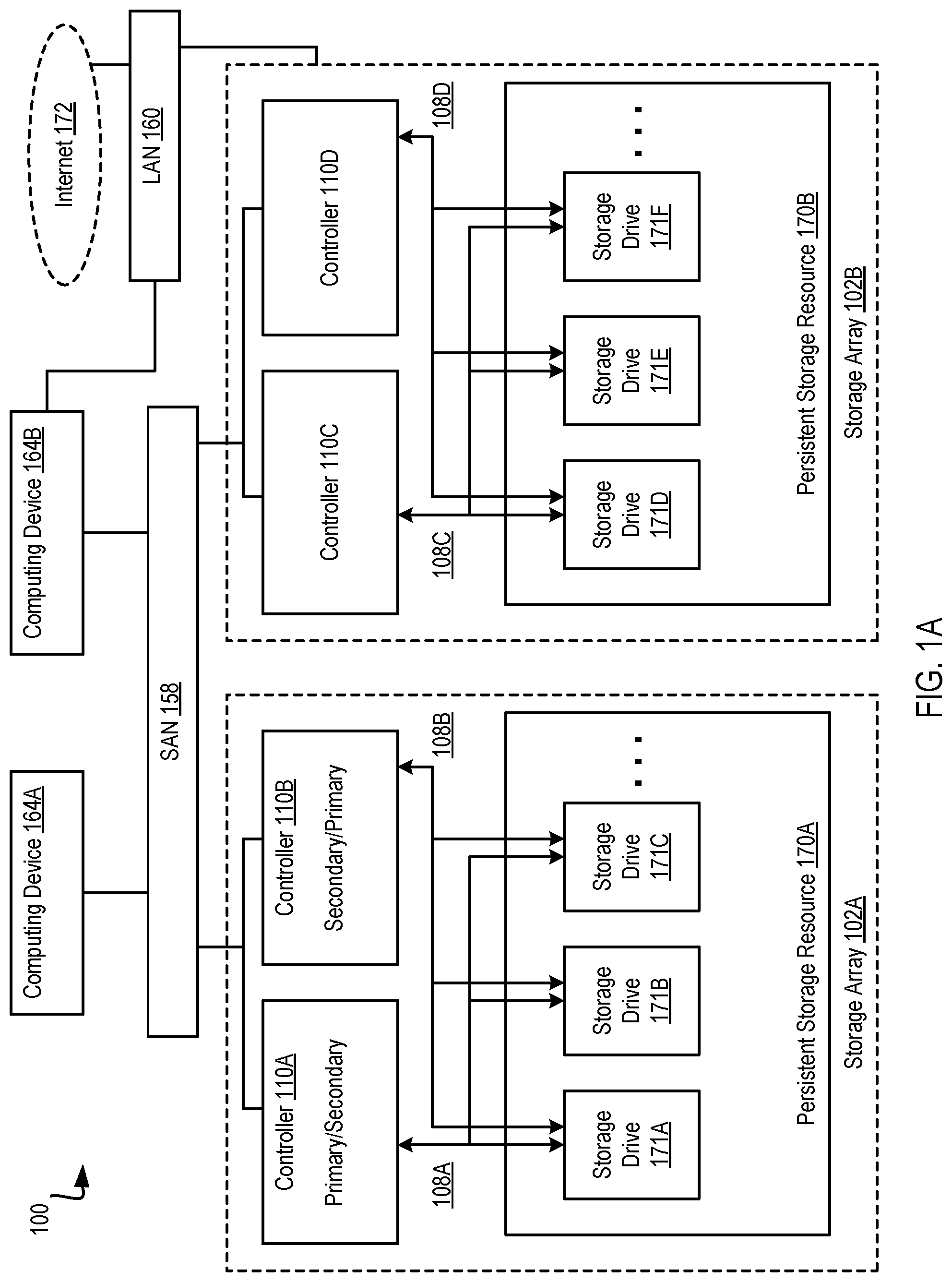 Patent US12353907 — Application migration using data movement capabilities of a storage system — Figure 1