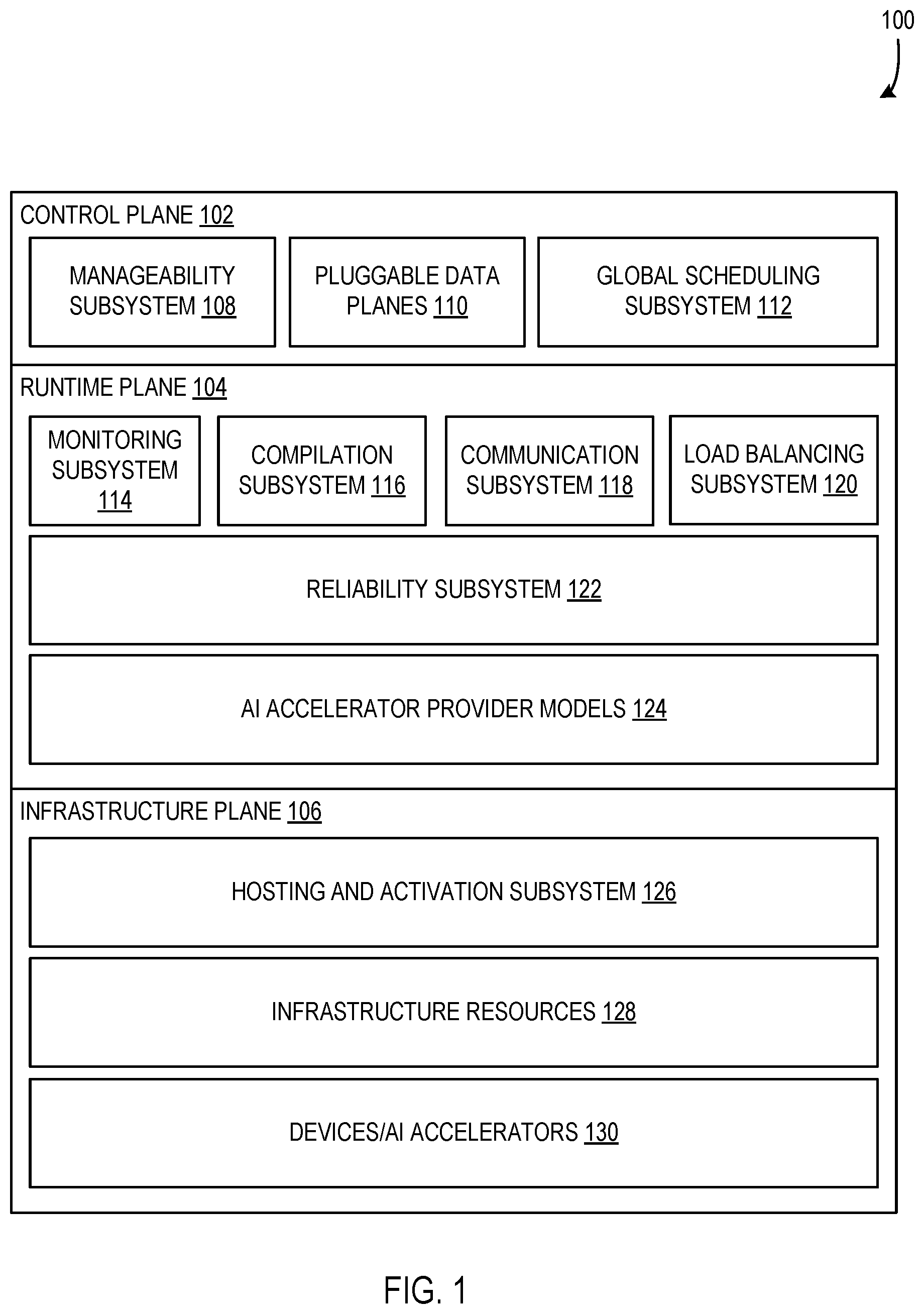 Patent US12353908 Figure 1 – Scheduler for planet-scale computing system