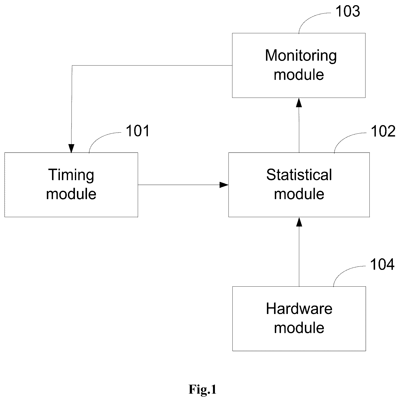 Patent US12353910 — Method and apparatus for determining hardware usage, storage medium, and electronic device — Figure 1