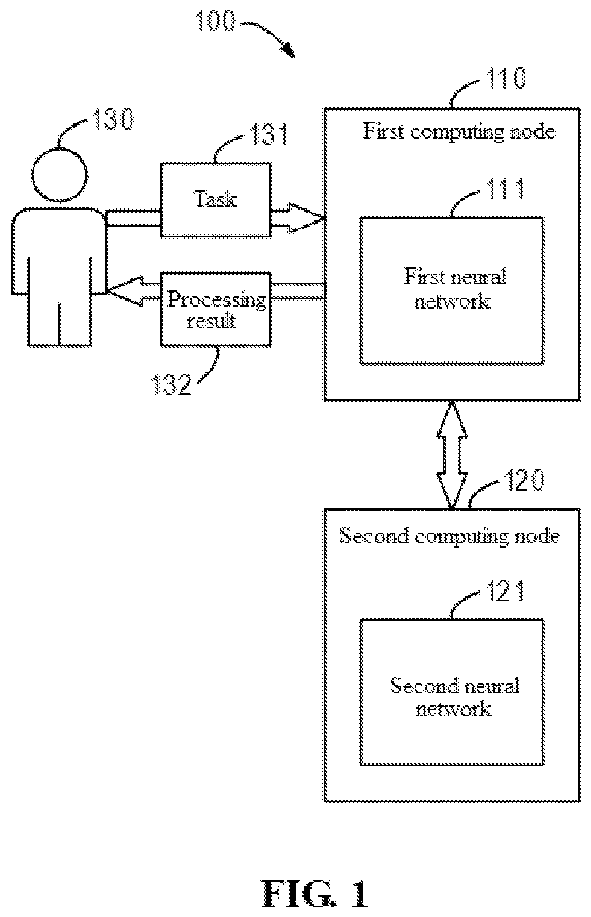 Patent US12353912 — Task processing method, task processing device, and computer program product — Figure 1