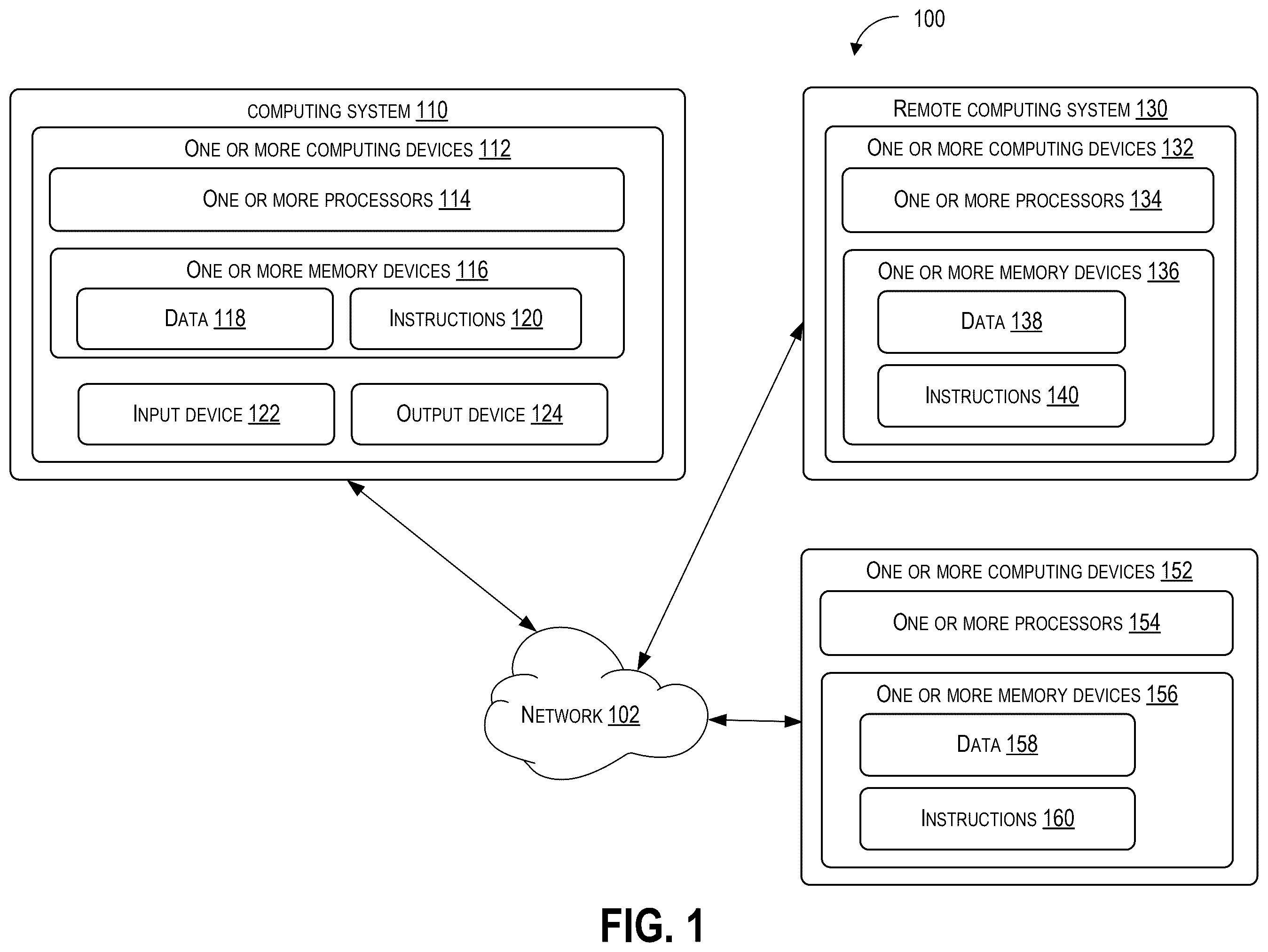 Patent US12353917 Figure 1 – Event-based resource allocation system
