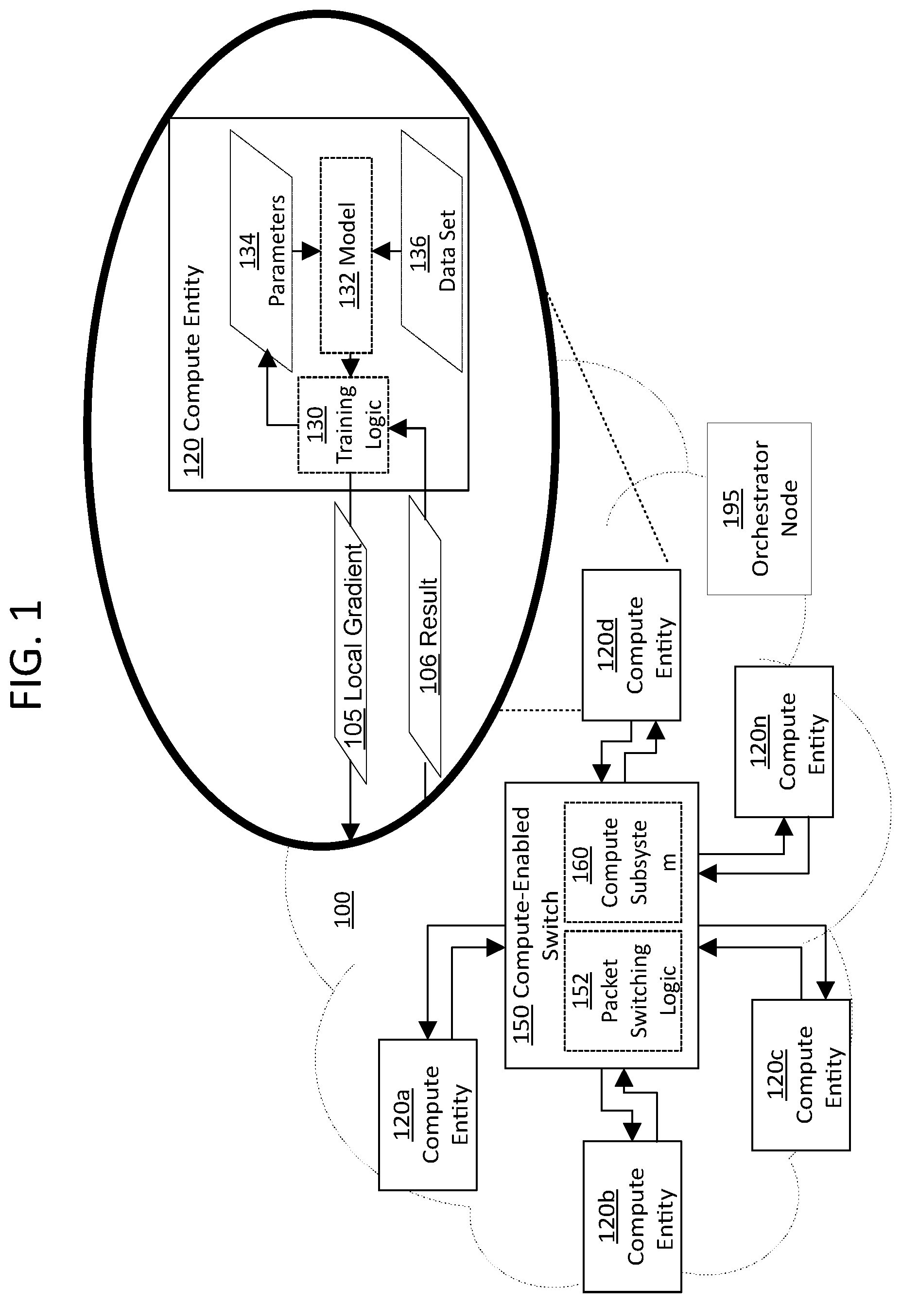 Patent US12353921 — Massively parallel in-network compute — Figure 1