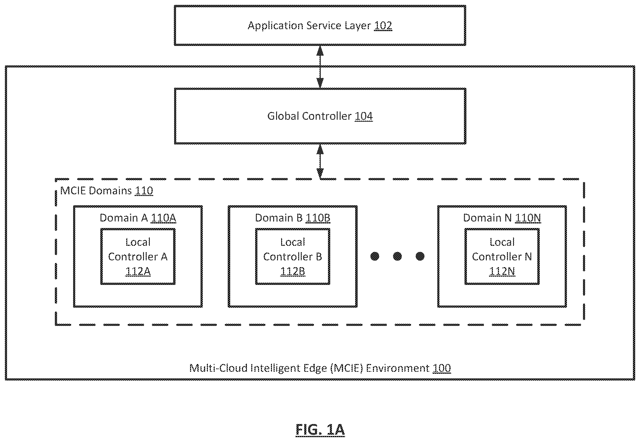 Patent US12353923 — Method and system for managing a distributed multi-tiered computing environment based on load predictions — Figure 1